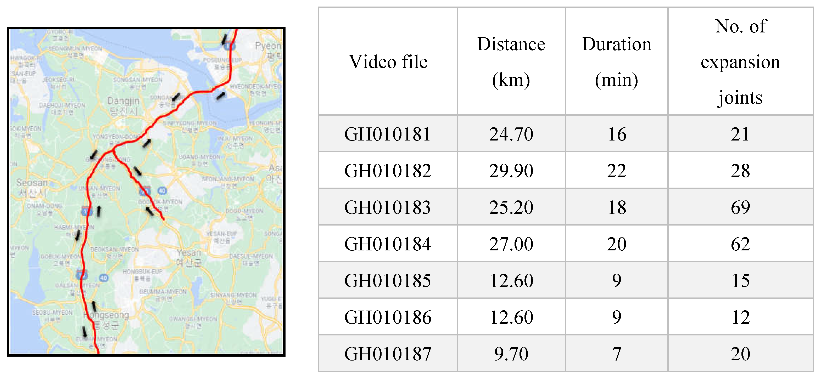 Preprints 73174 g008
