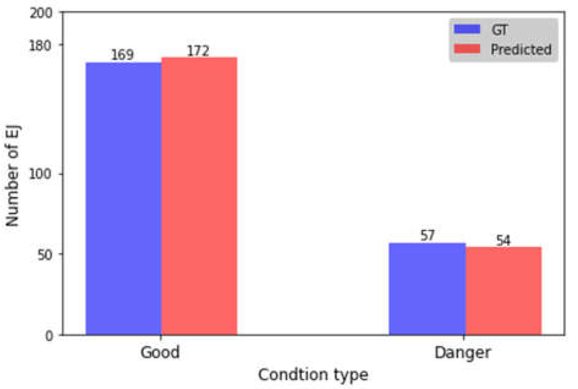Preprints 73174 g011