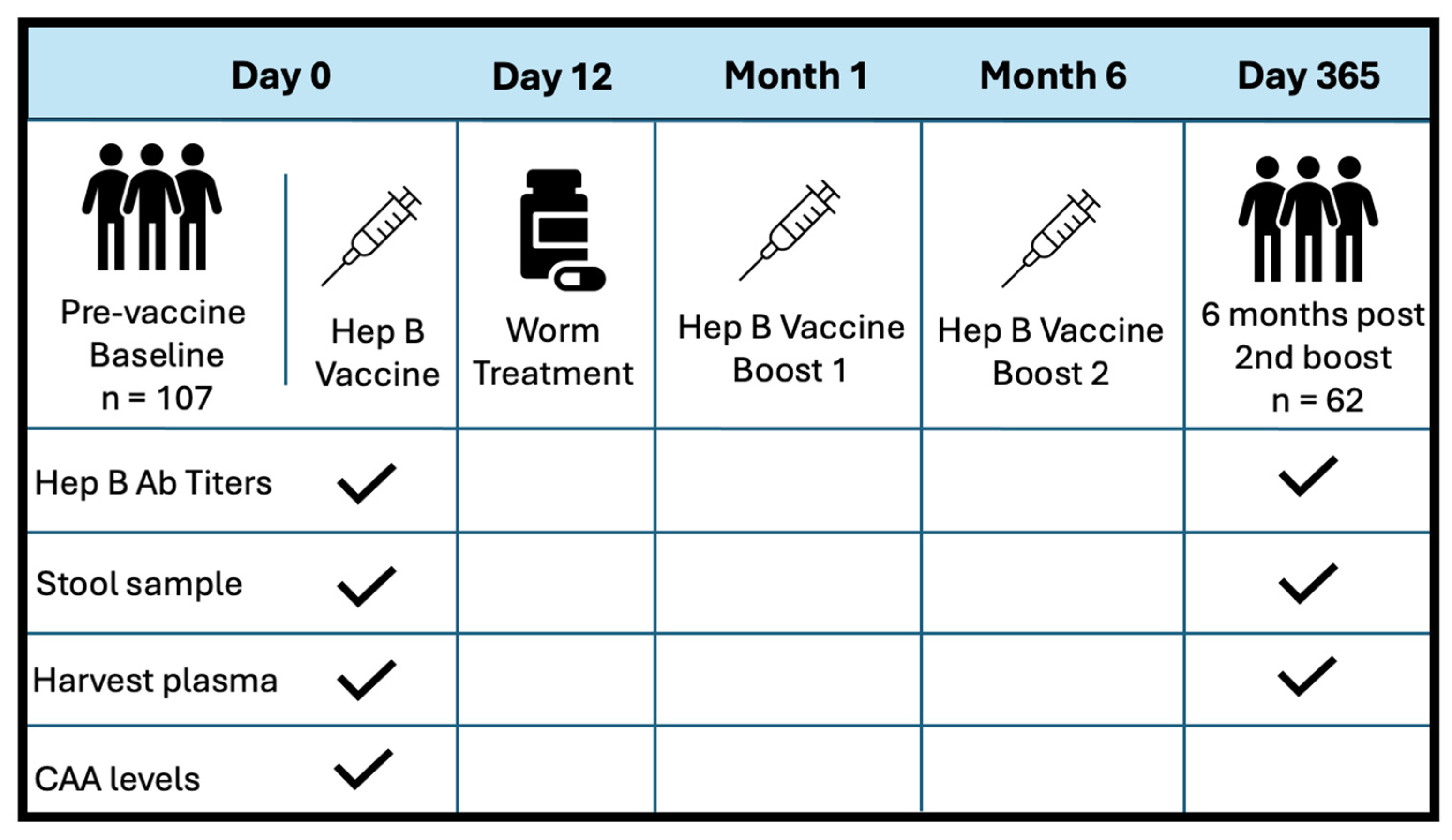 Preprints 149442 g001
