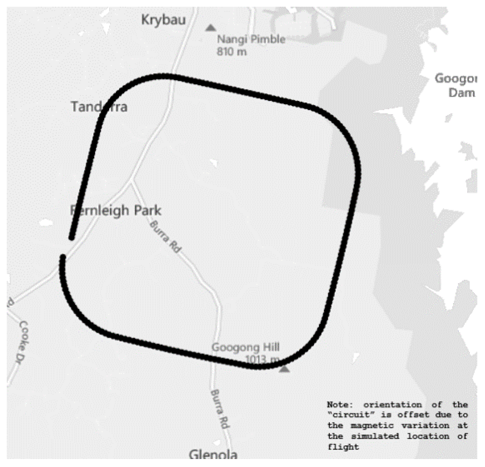 Preprints 193940 g001