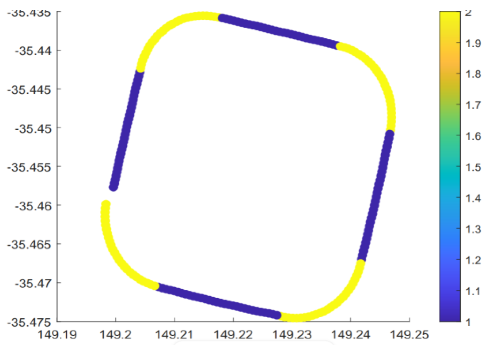 Preprints 193940 g002