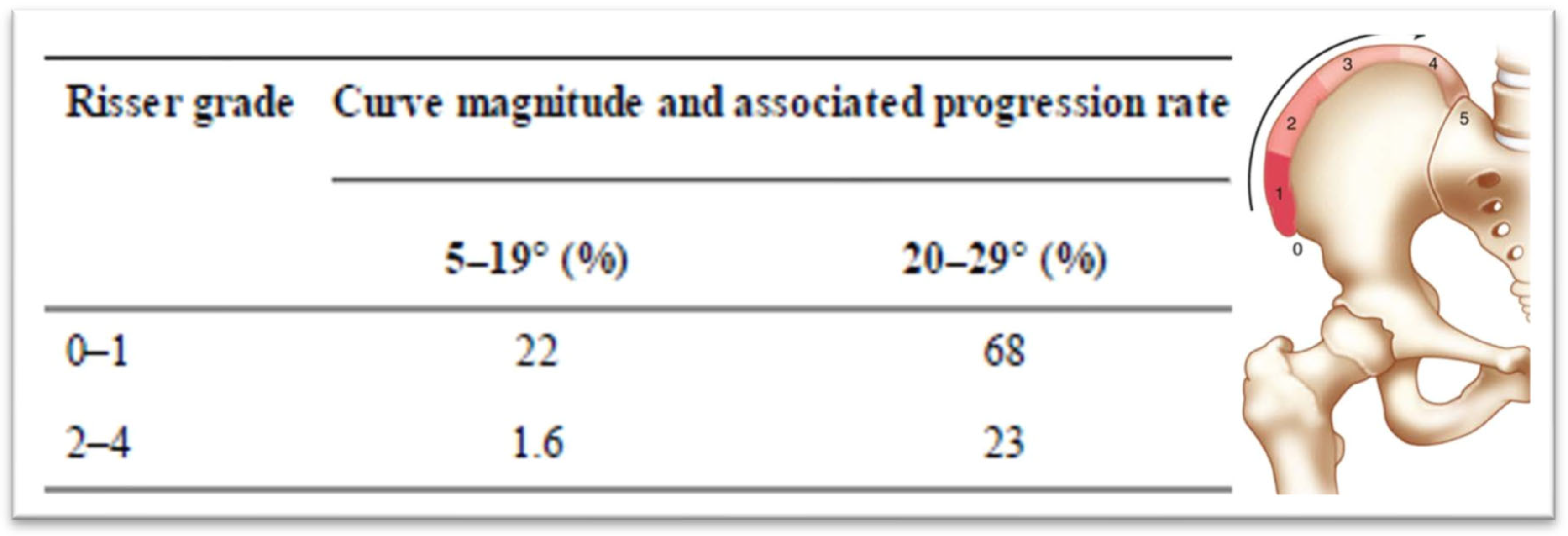 Preprints 158886 g004