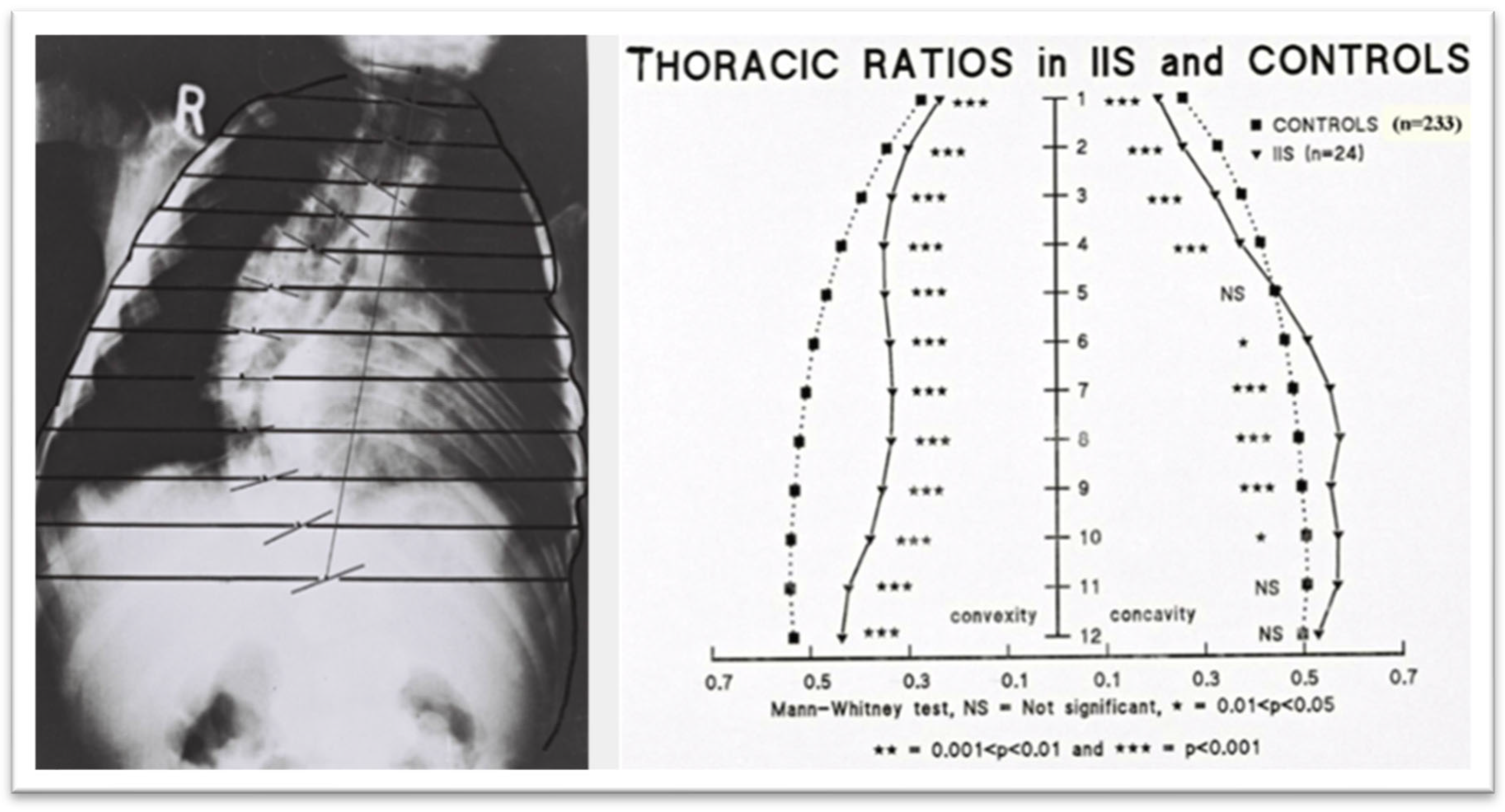 Preprints 158886 g007