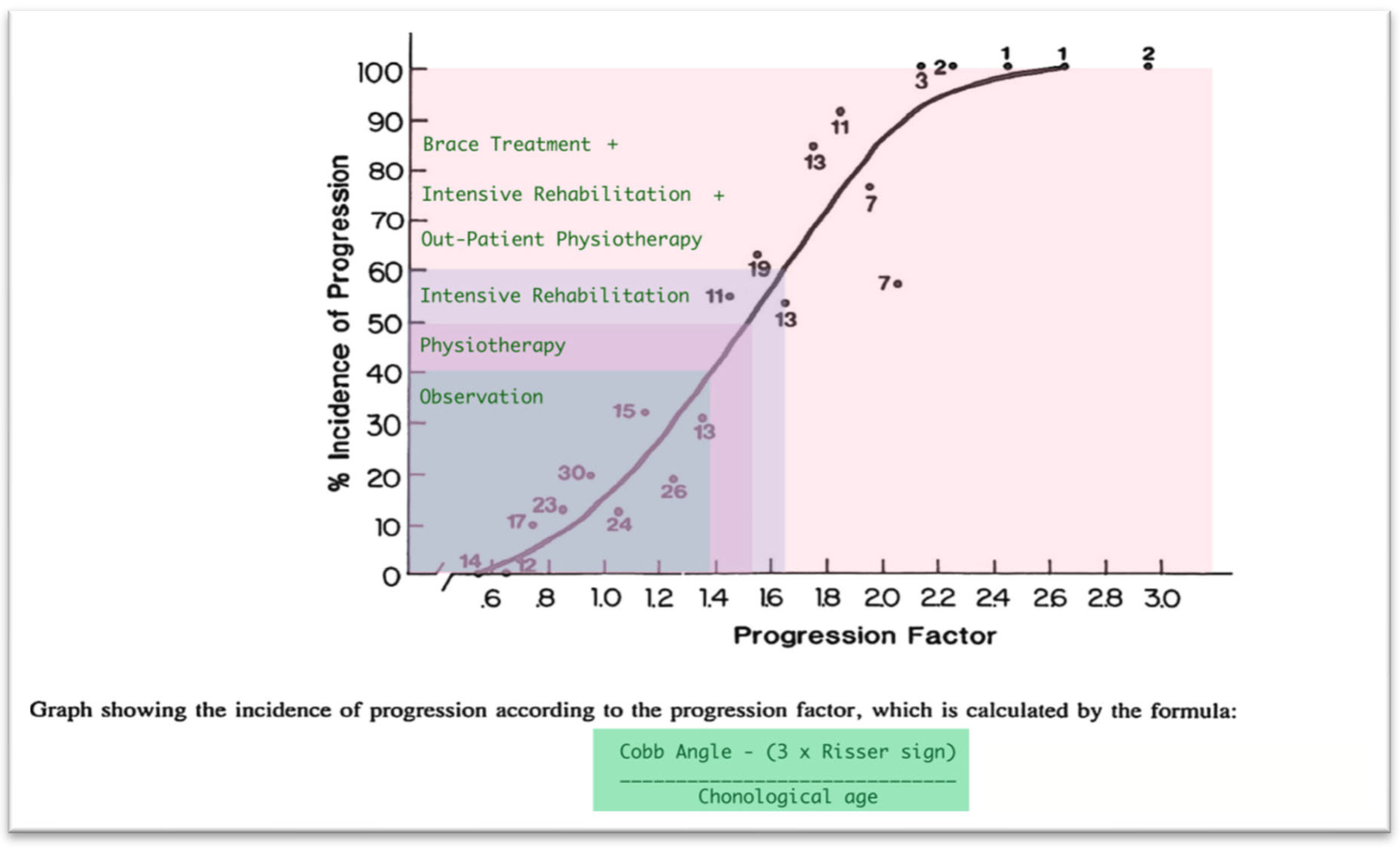 Preprints 158886 g009