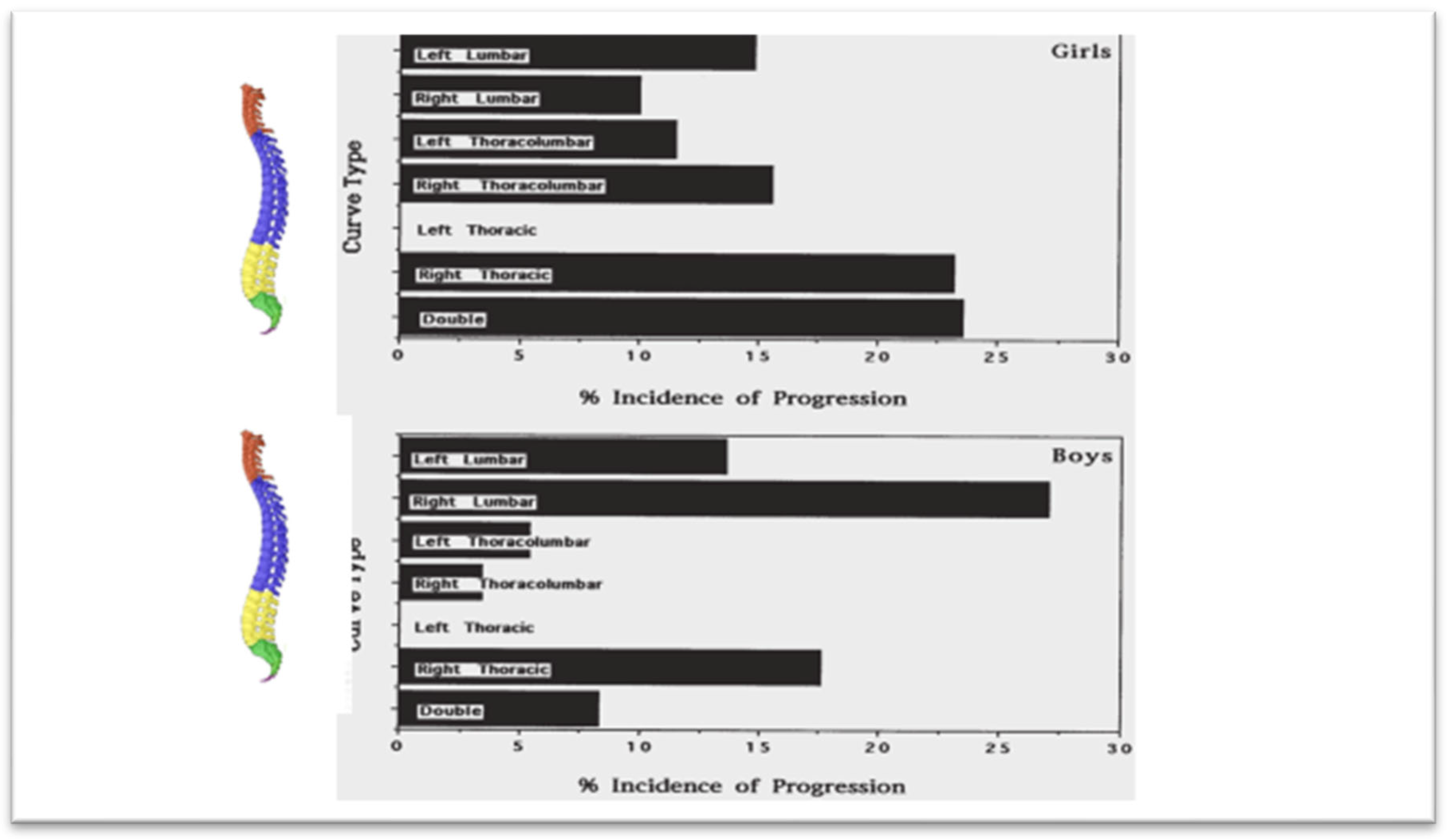 Preprints 158886 g011