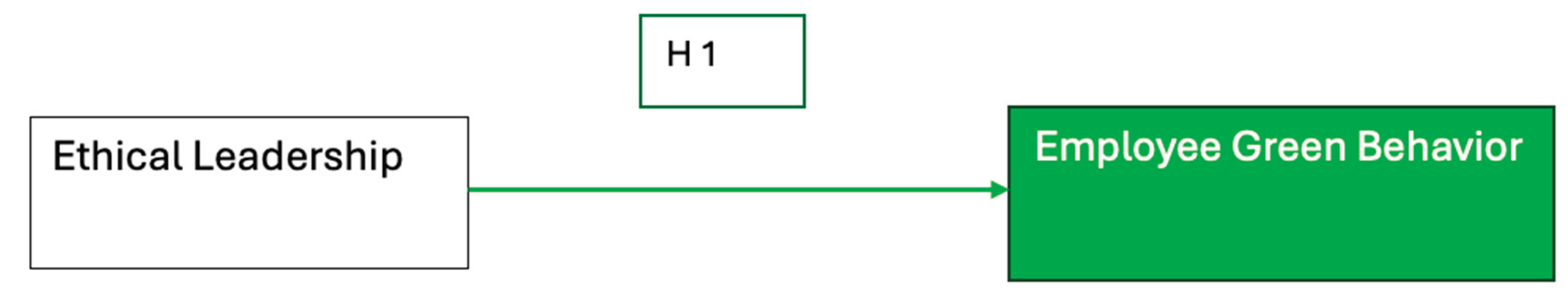 Preprints 171747 g001