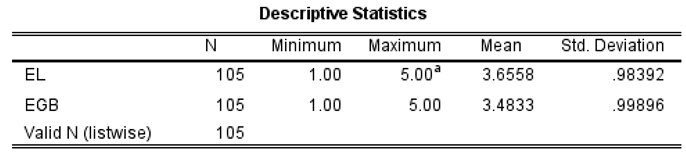 Preprints 171747 i001