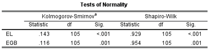 Preprints 171747 i002