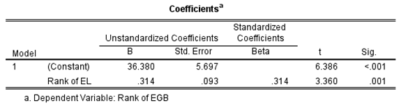 Preprints 171747 i009