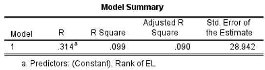 Preprints 171747 i010
