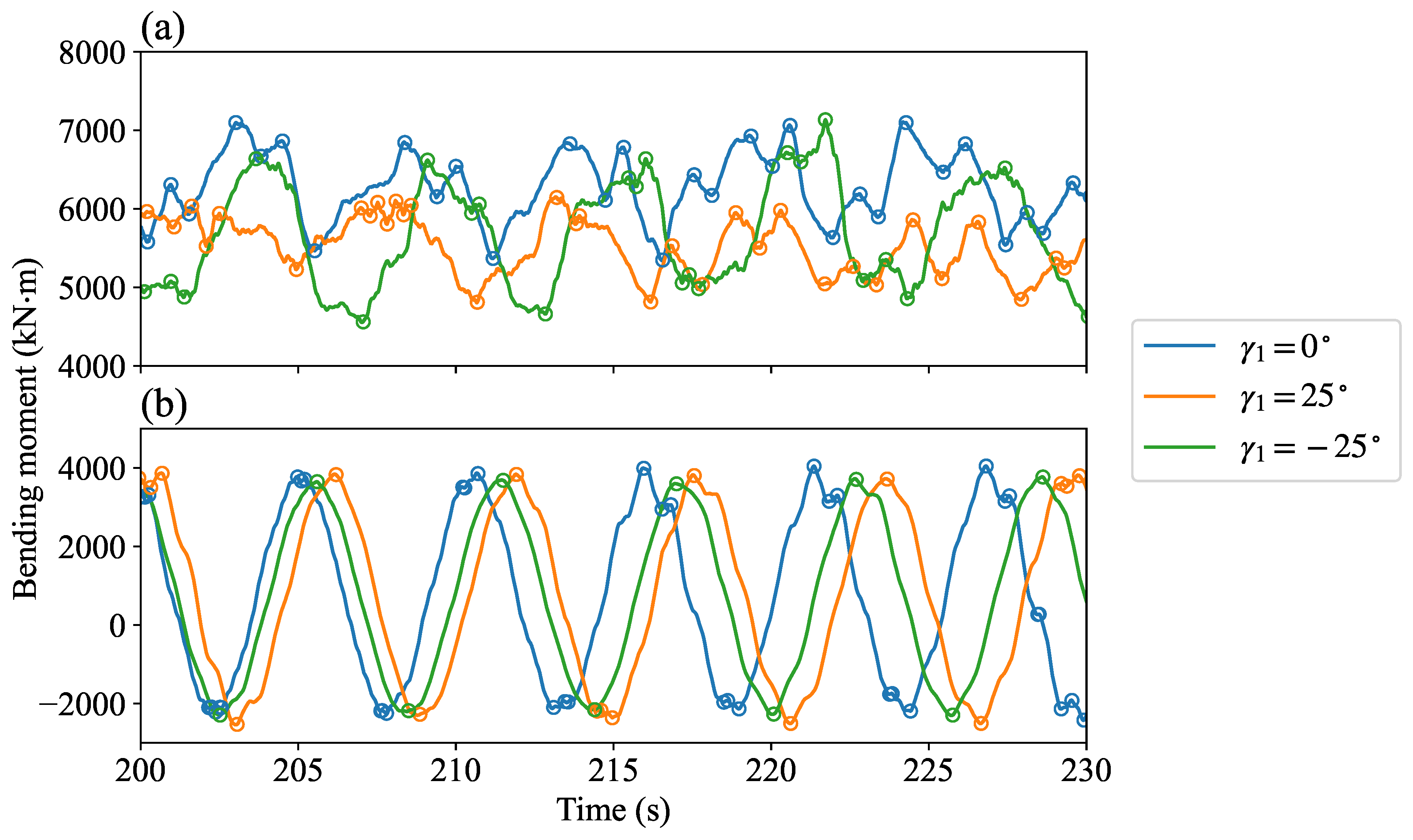 Preprints 67628 g008