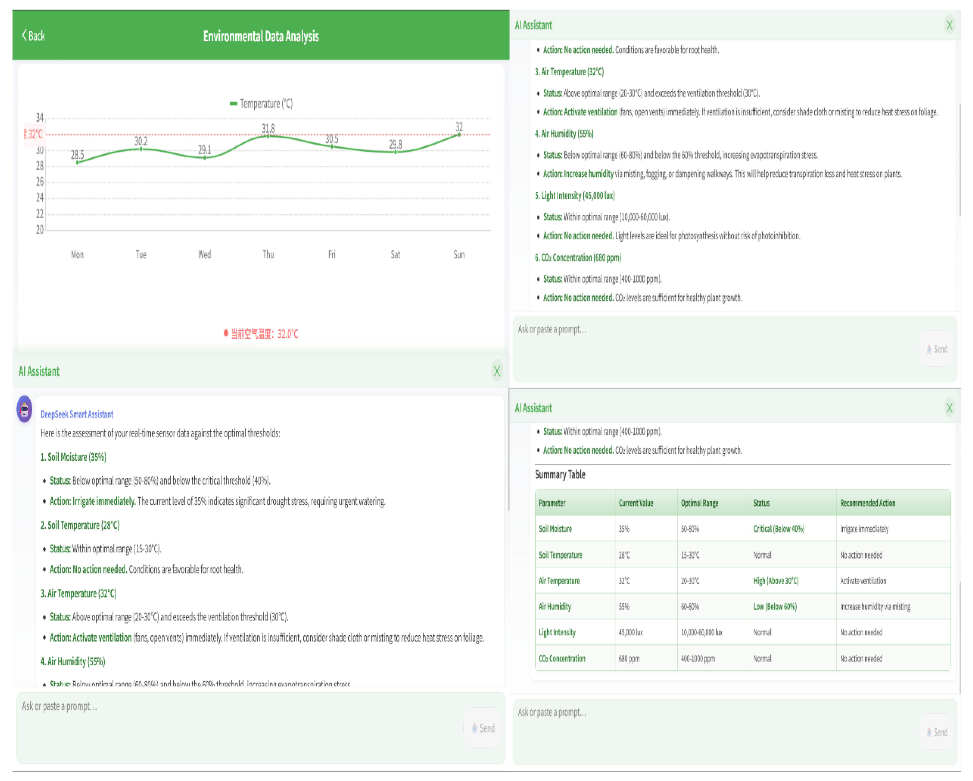 Preprints 229093 g007 Preprints 229093 g007