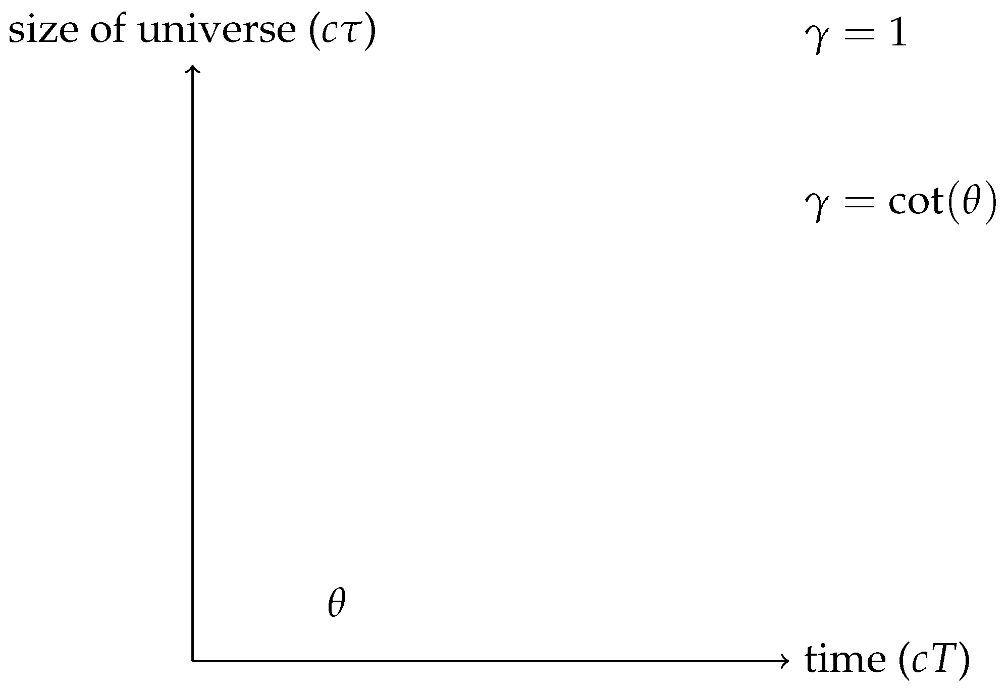 Preprints 93999 g001