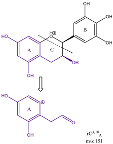 Preprints 121472 i003