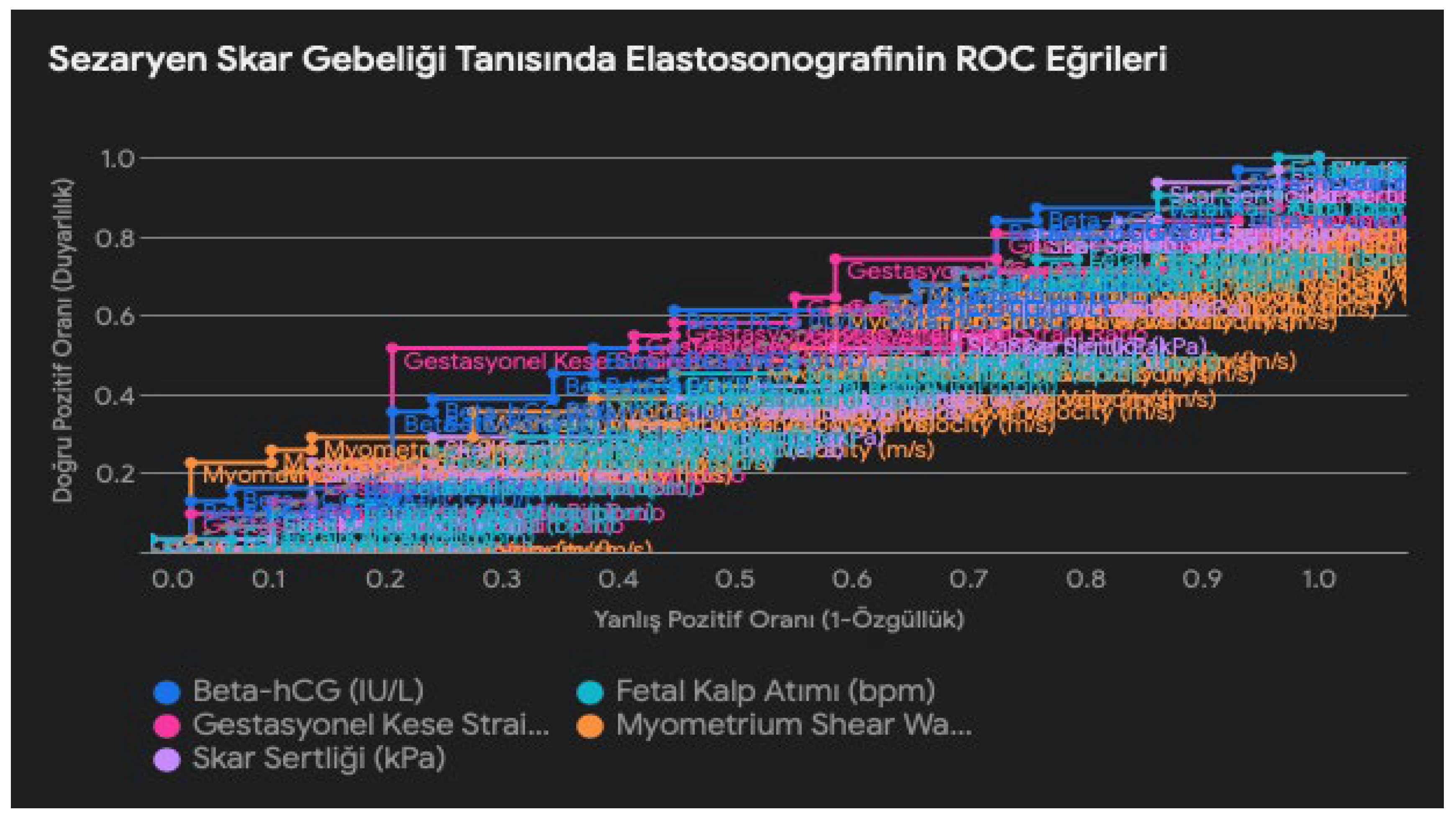 Preprints 138662 i001