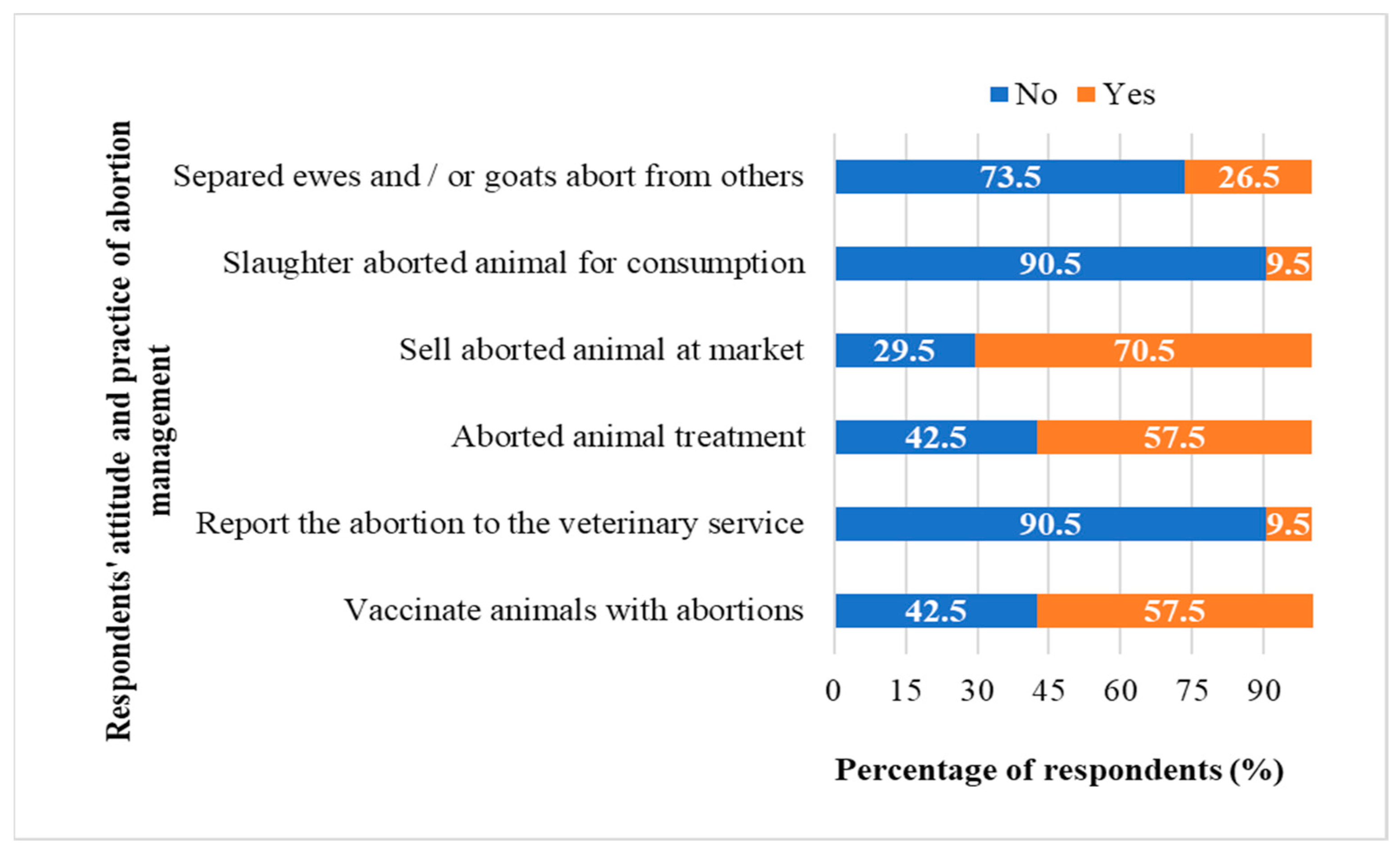 Preprints 82861 g005