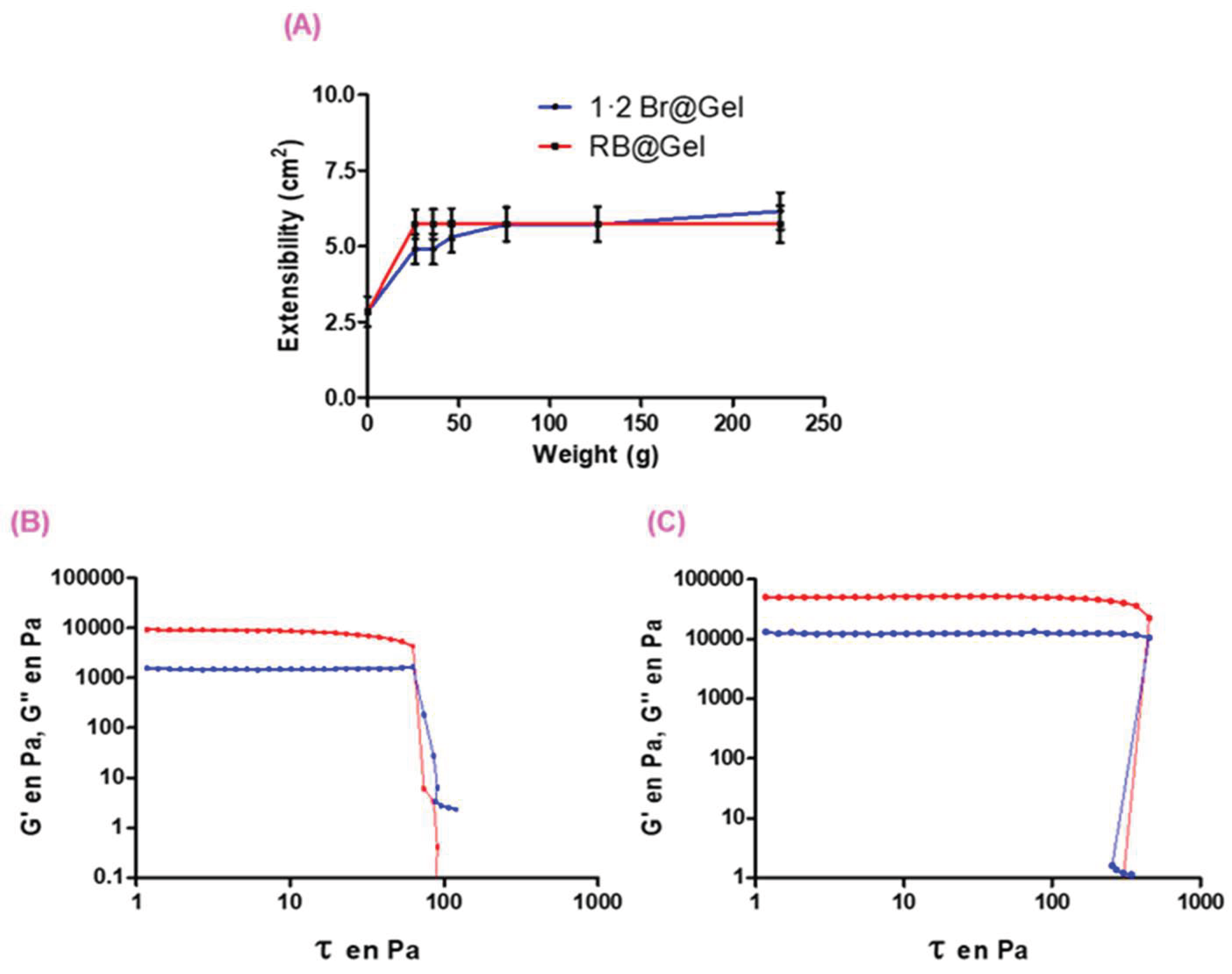 Preprints 185691 g004