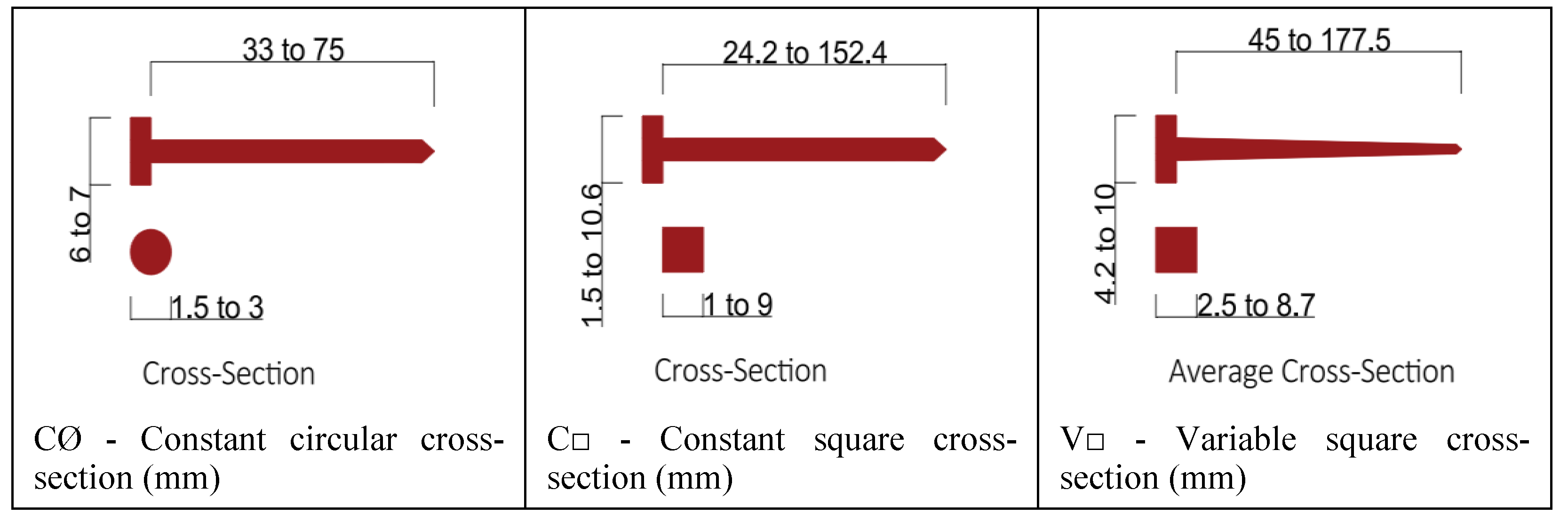 Preprints 149302 g001