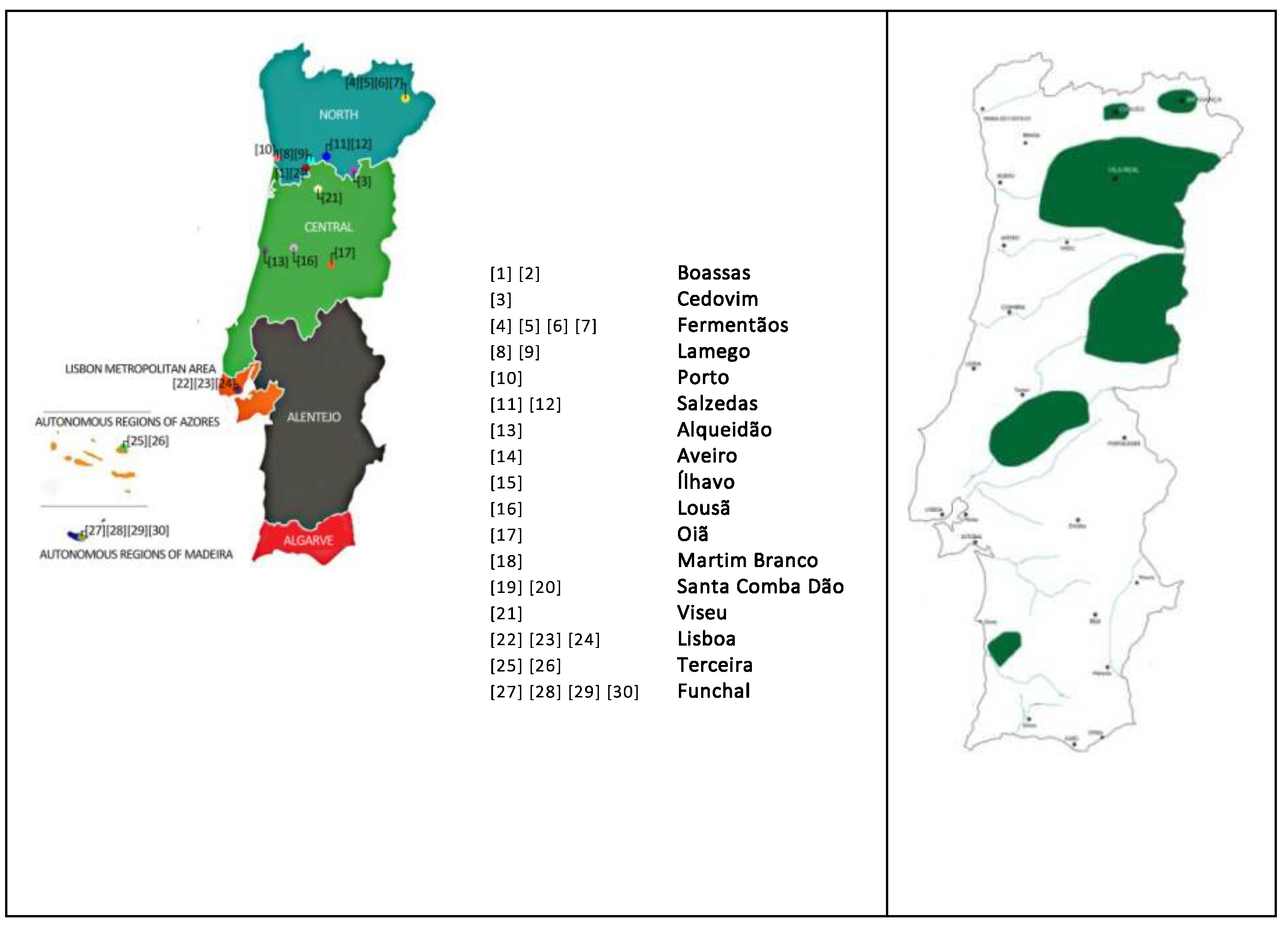 Preprints 149302 g002