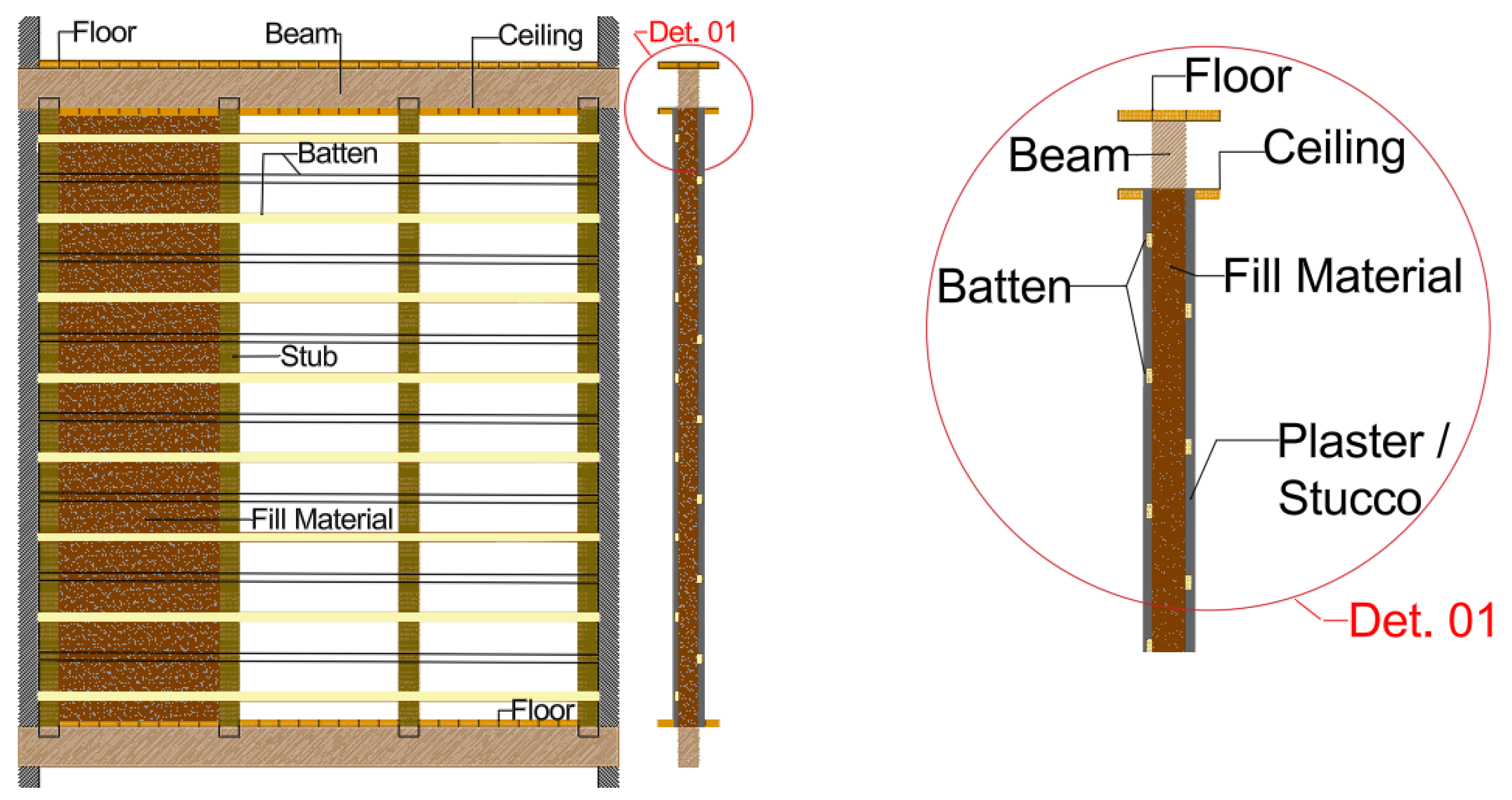 Preprints 149302 g038