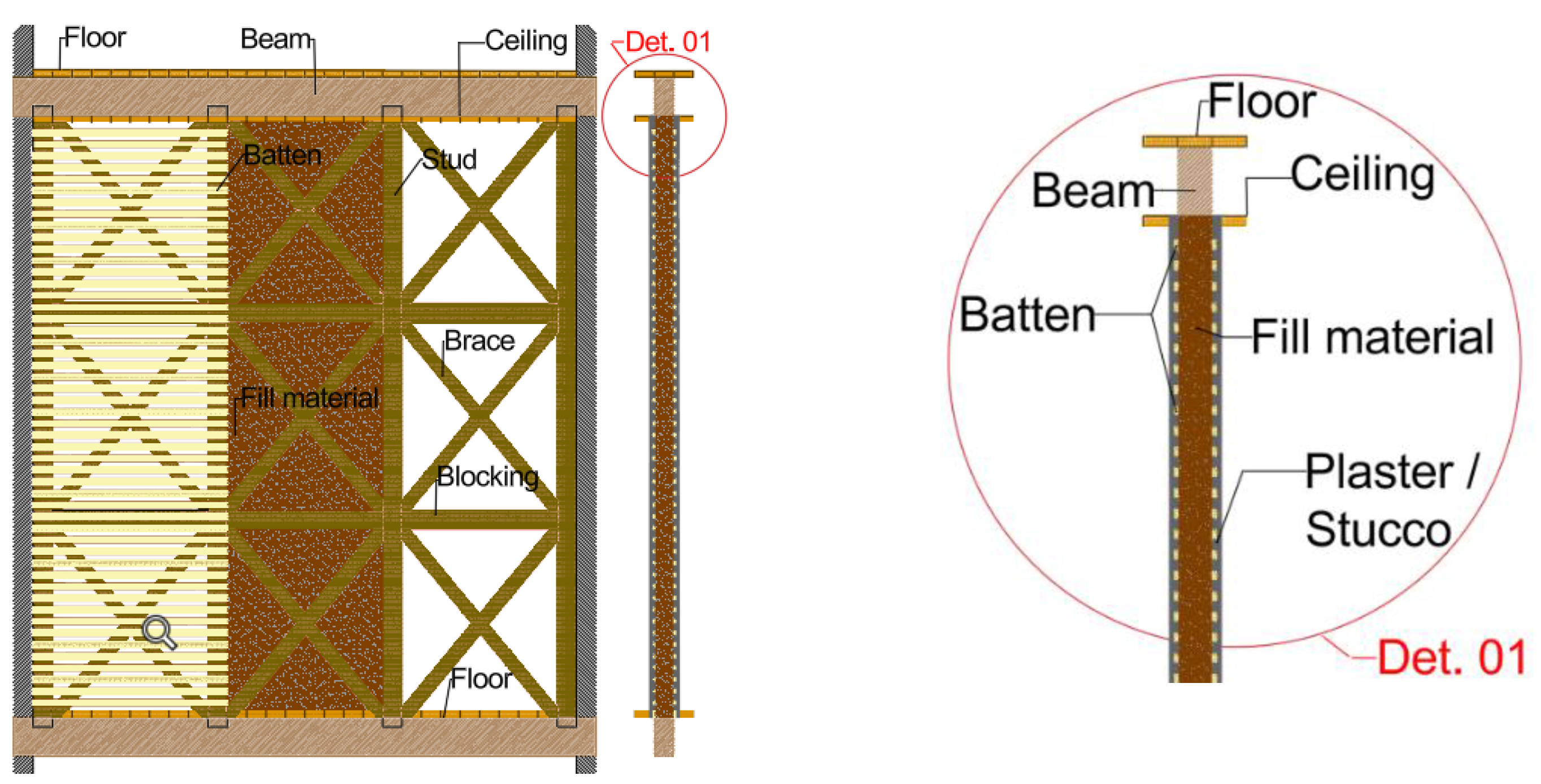 Preprints 149302 g042