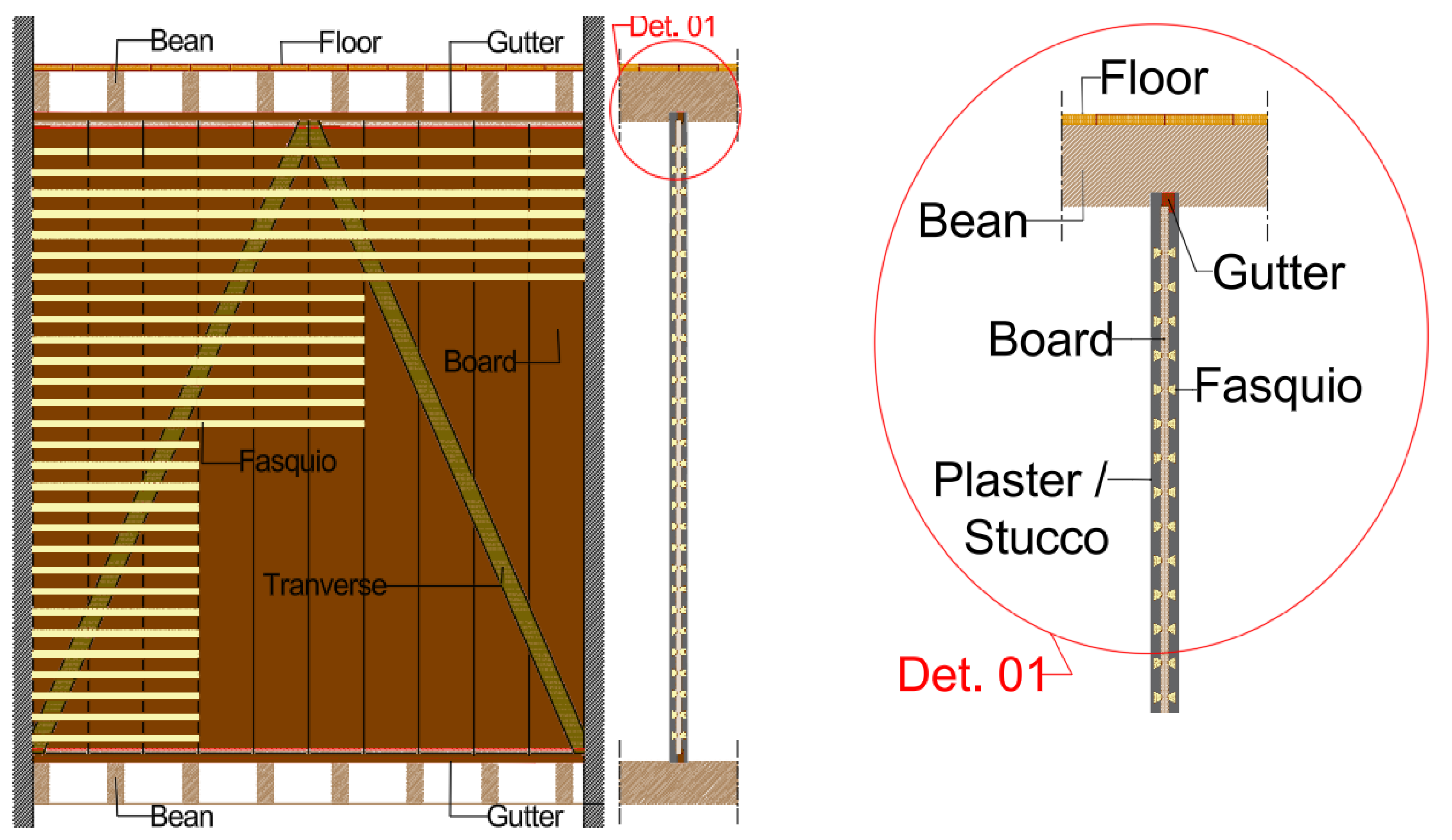 Preprints 149302 g046