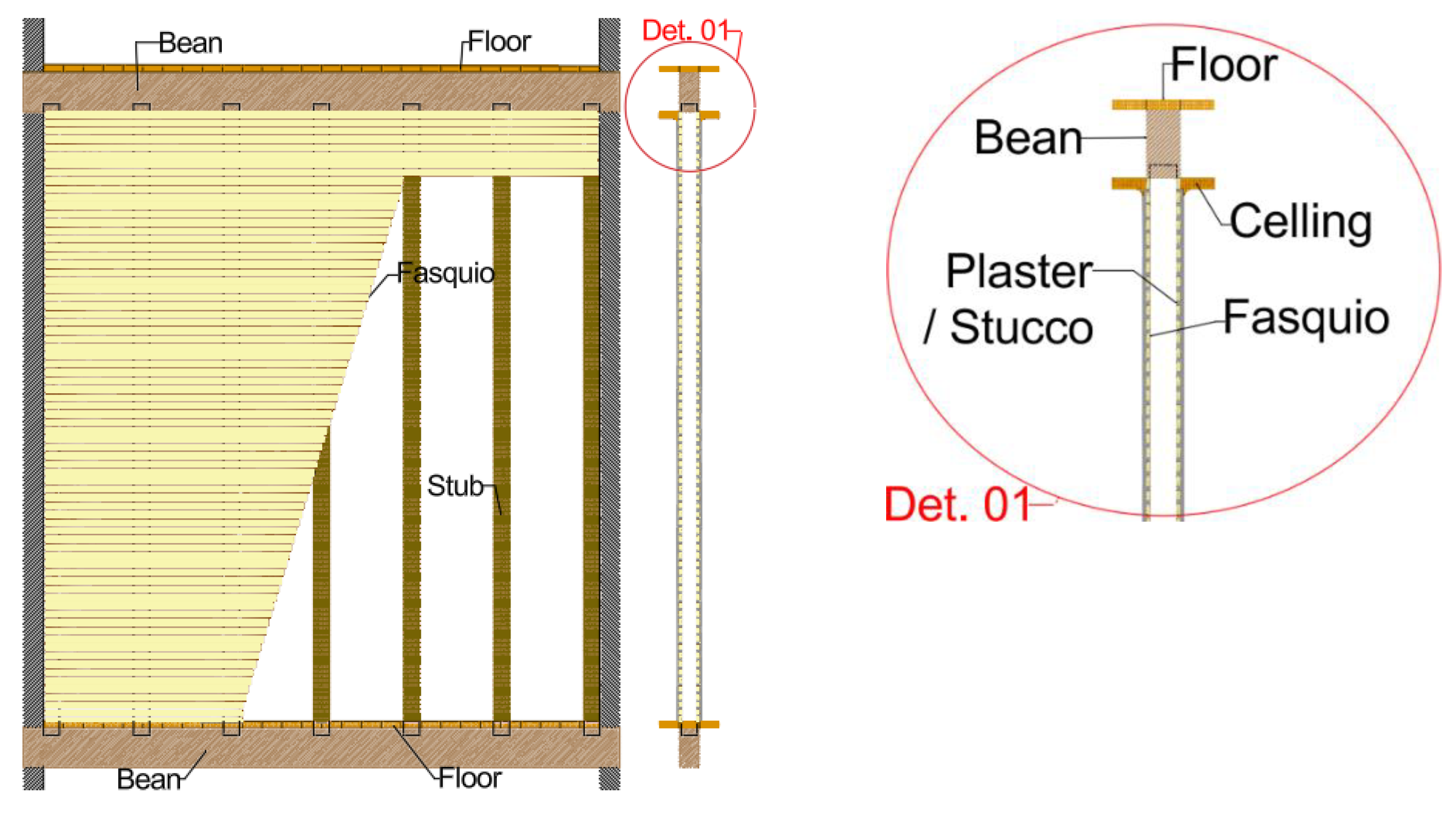 Preprints 149302 g053