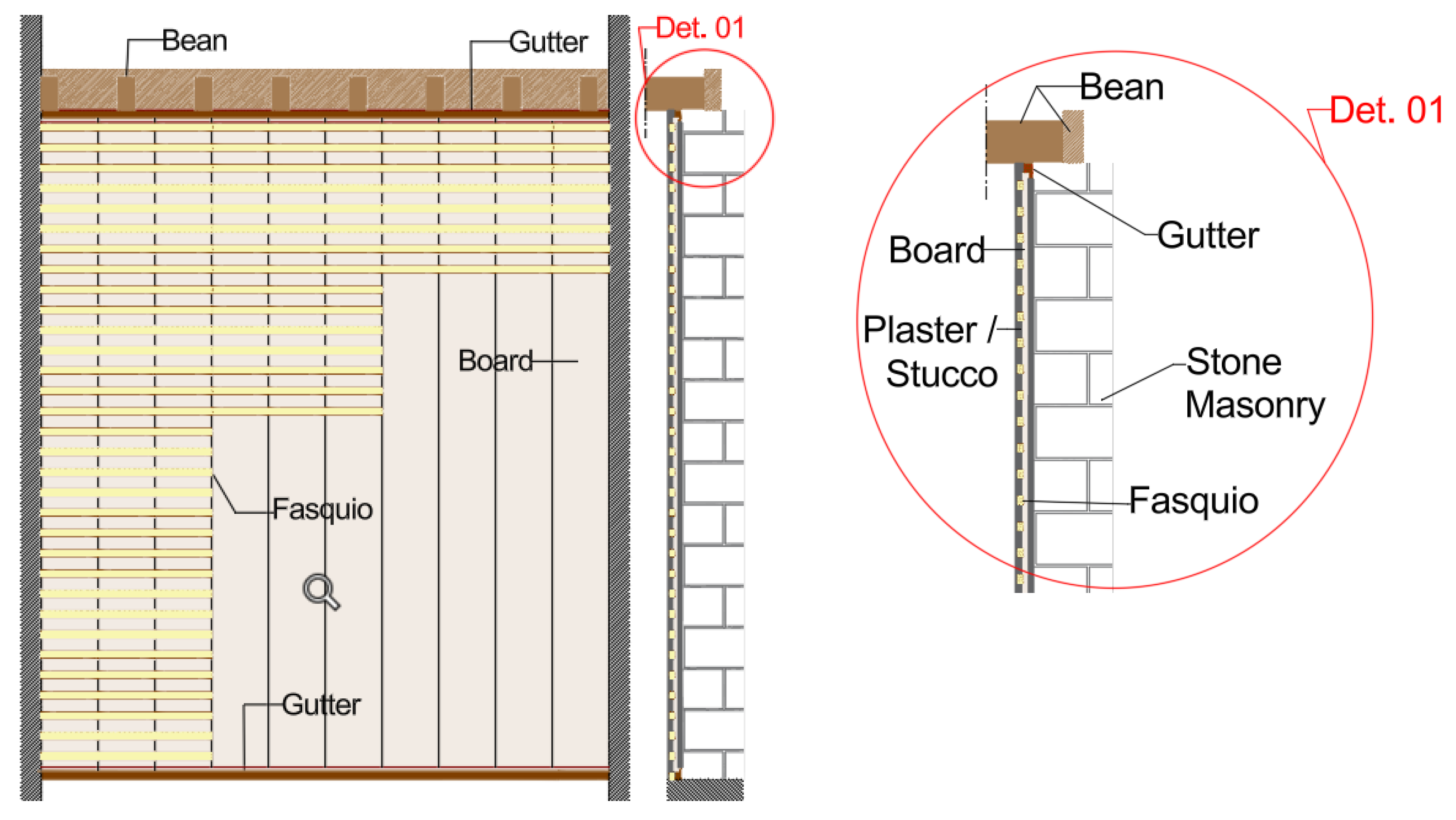 Preprints 149302 g060