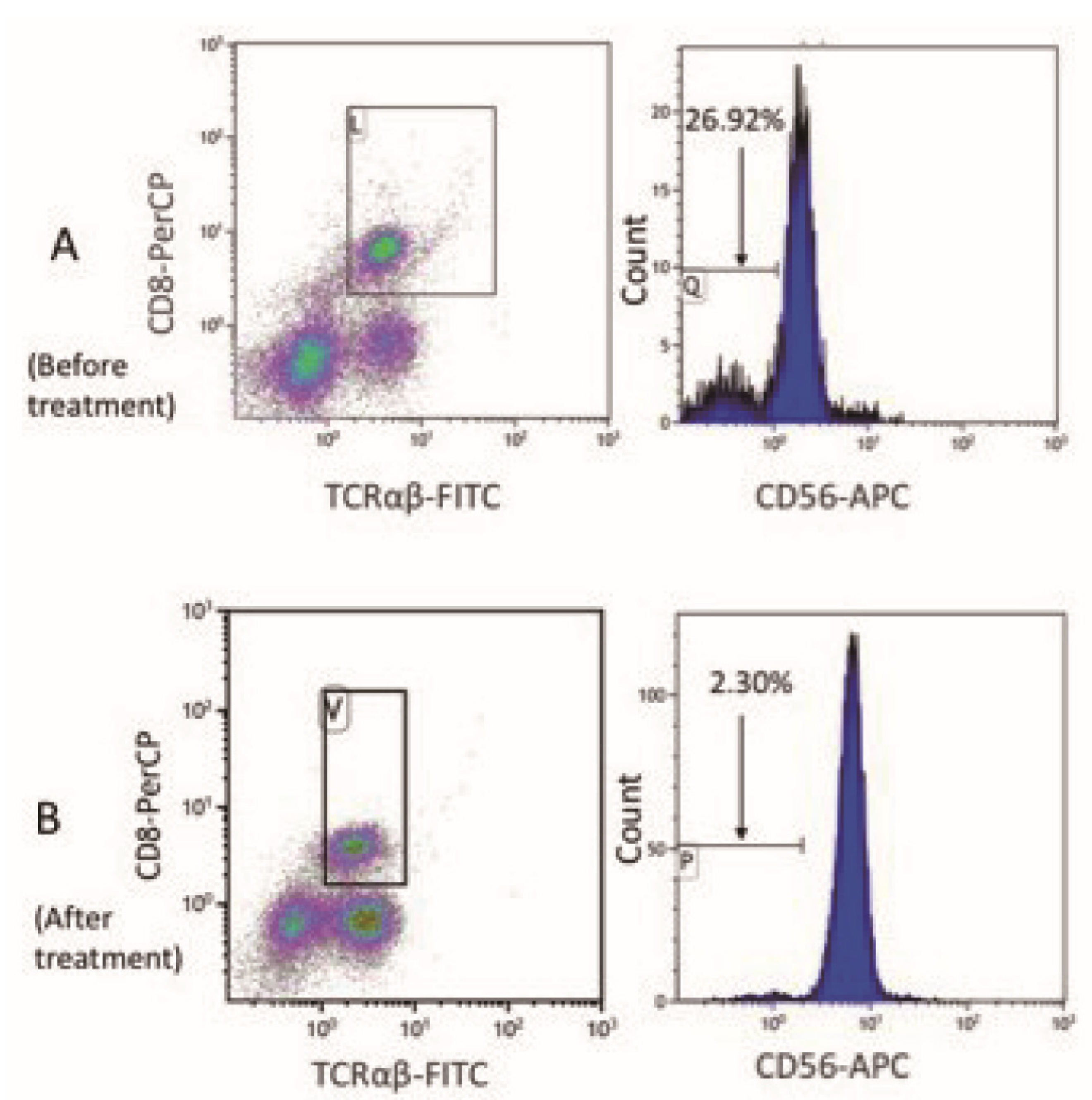 Preprints 143770 g004