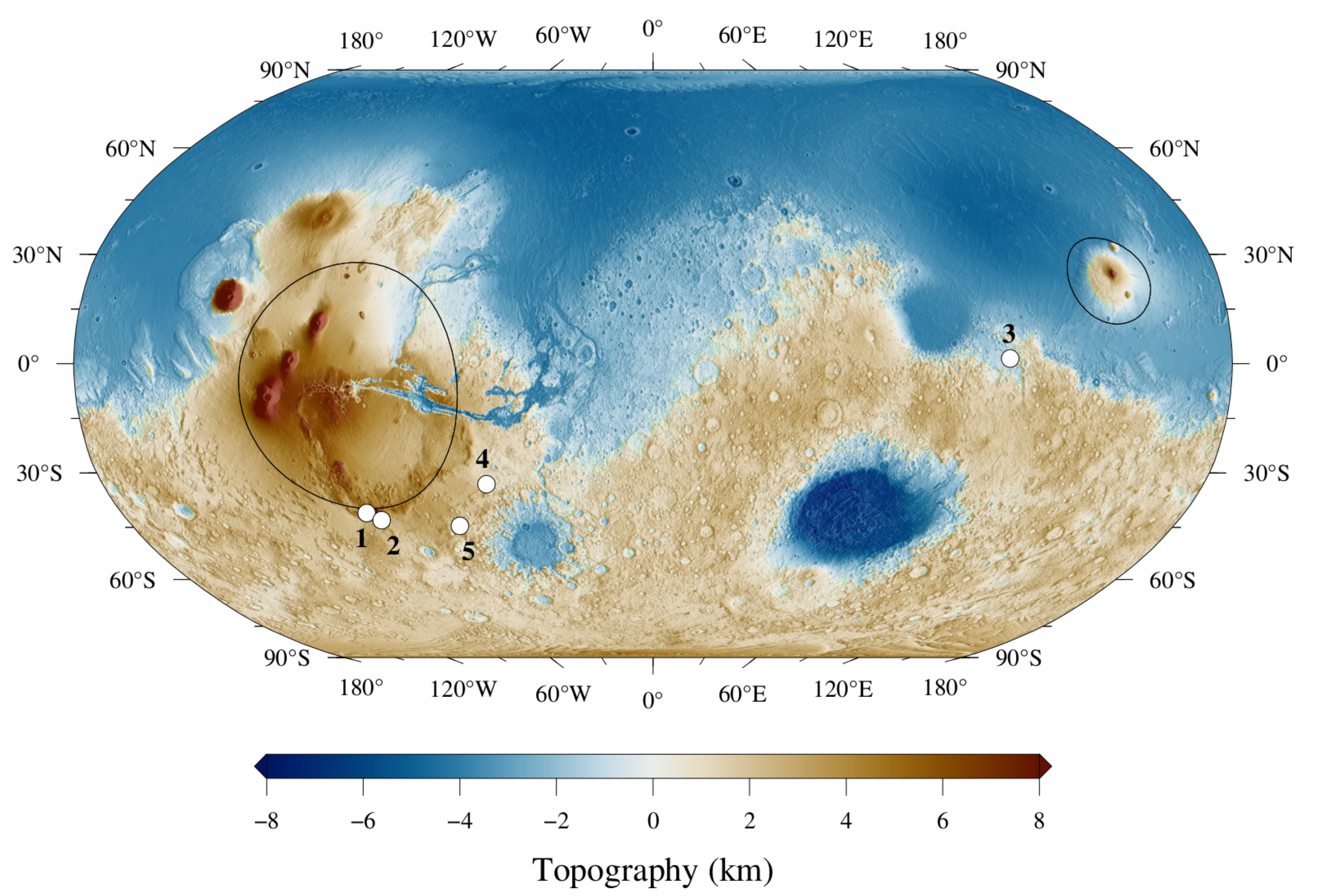 Preprints 140172 g001