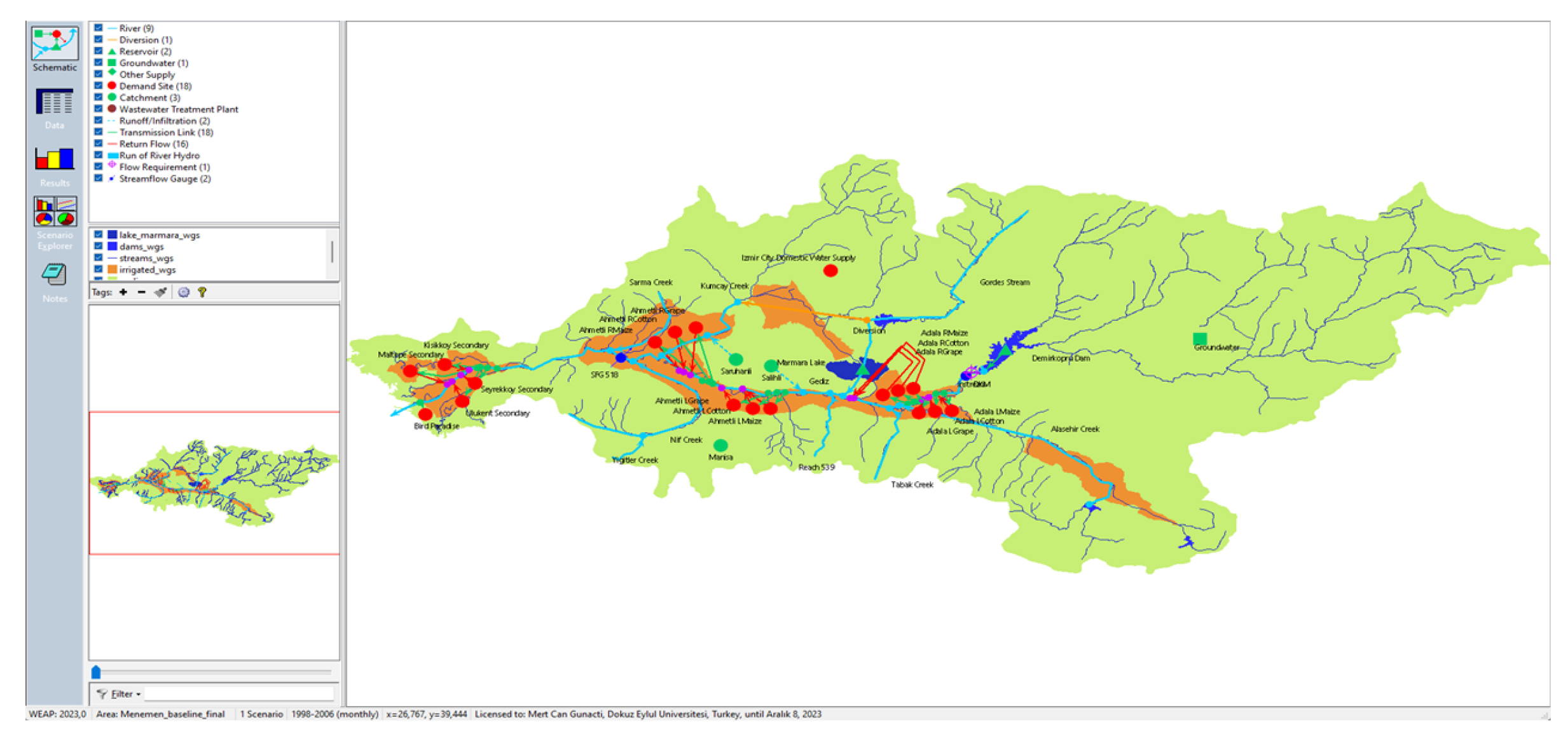 Preprints 162570 g003