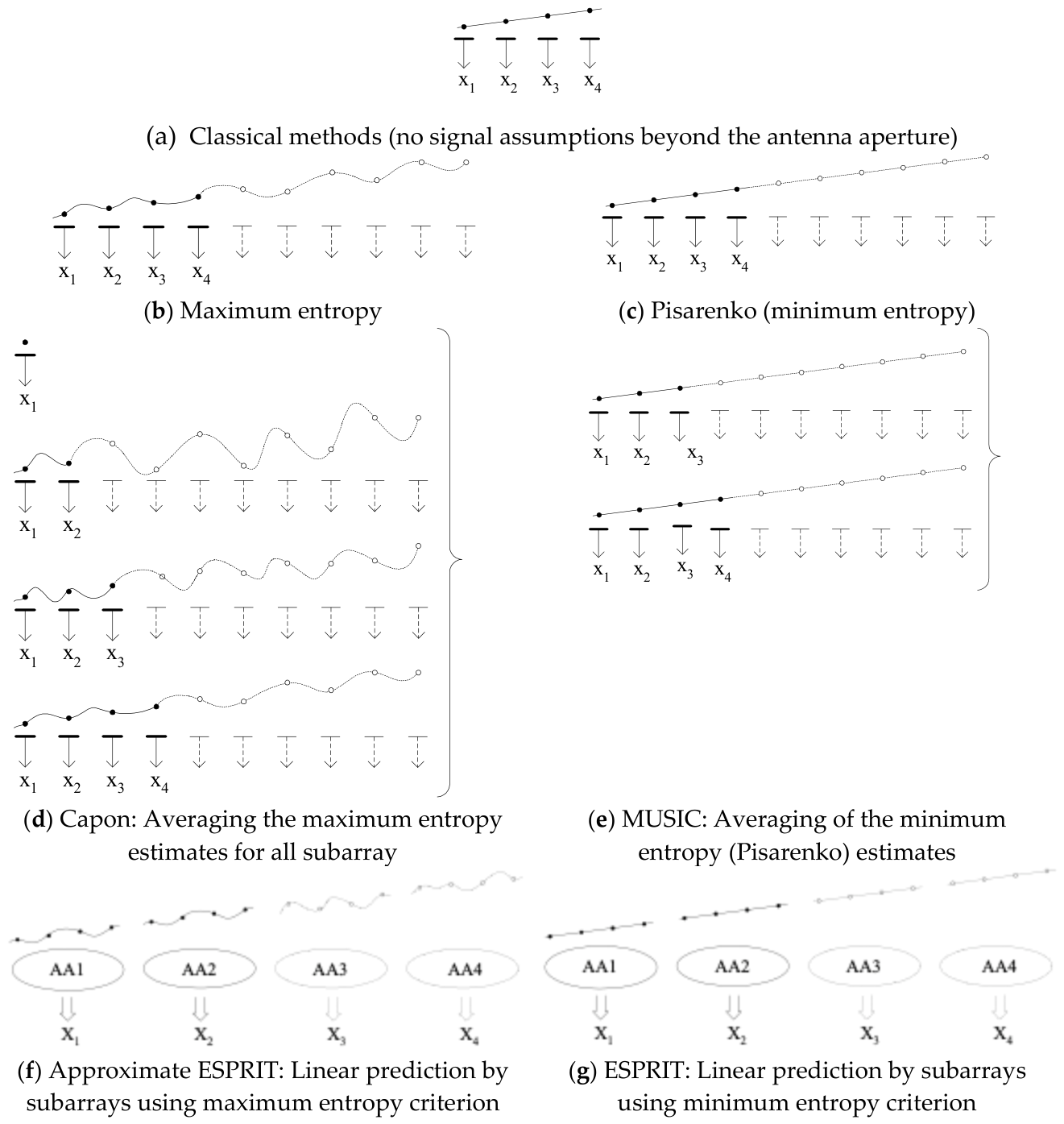 Preprints 234731 g011a Preprints 234731 g011a