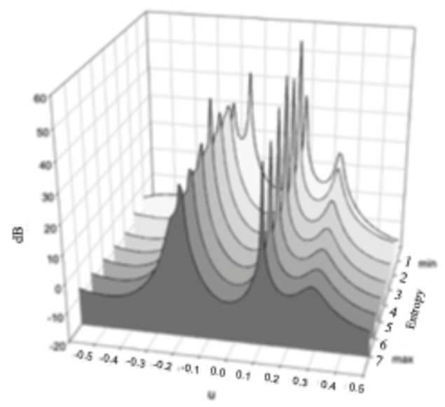 Preprints 234731 g020 Preprints 234731 g020