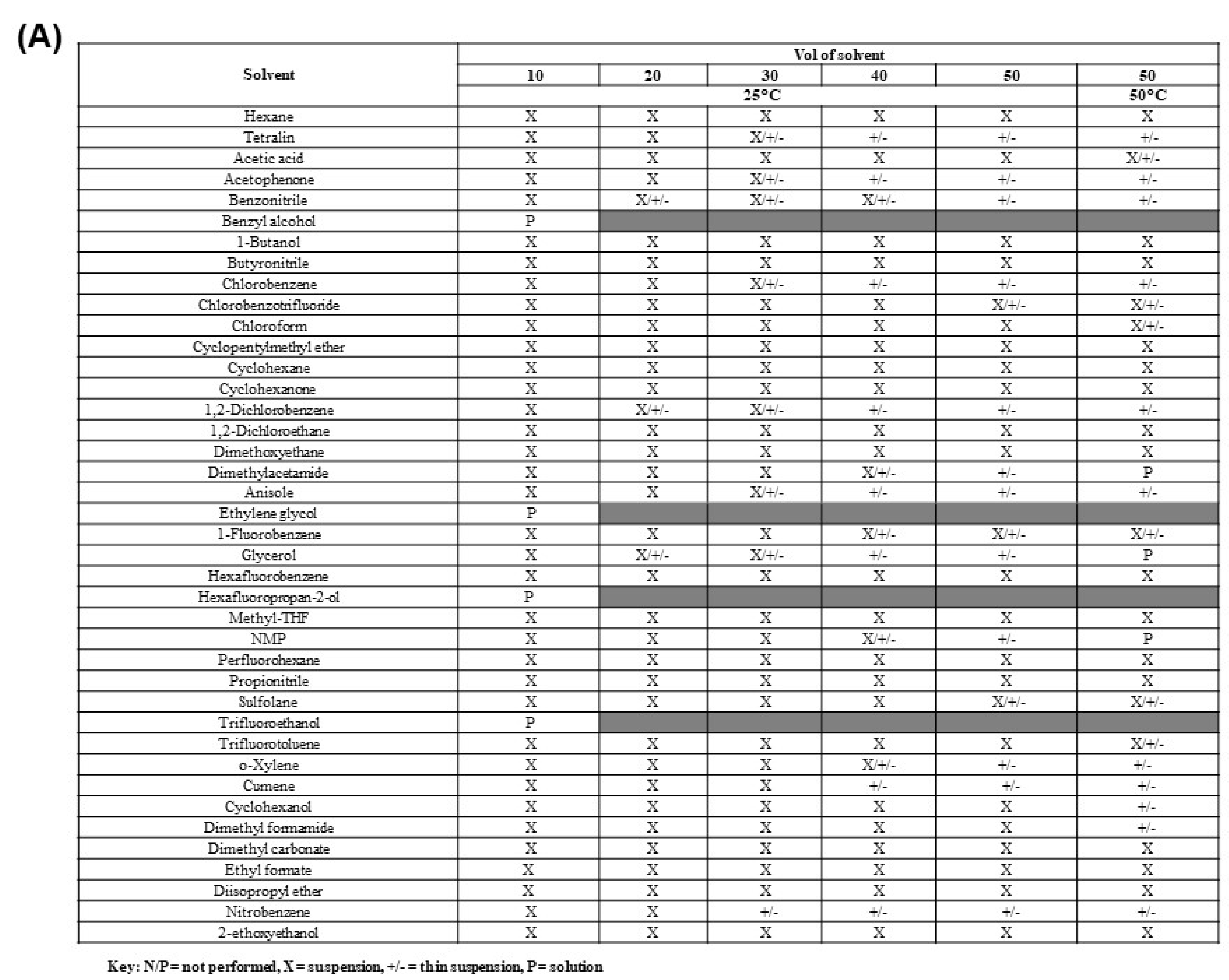 Preprints 109562 i001a