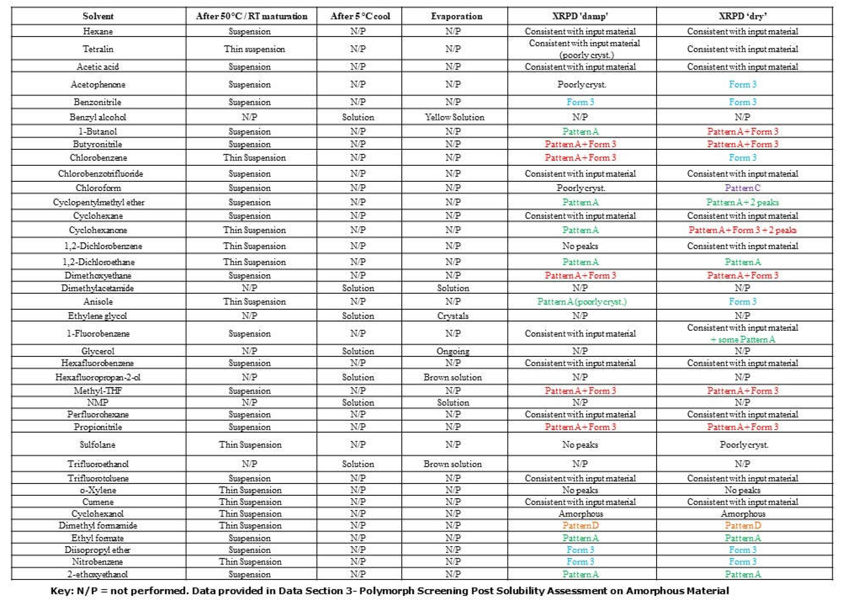Preprints 109562 i001b