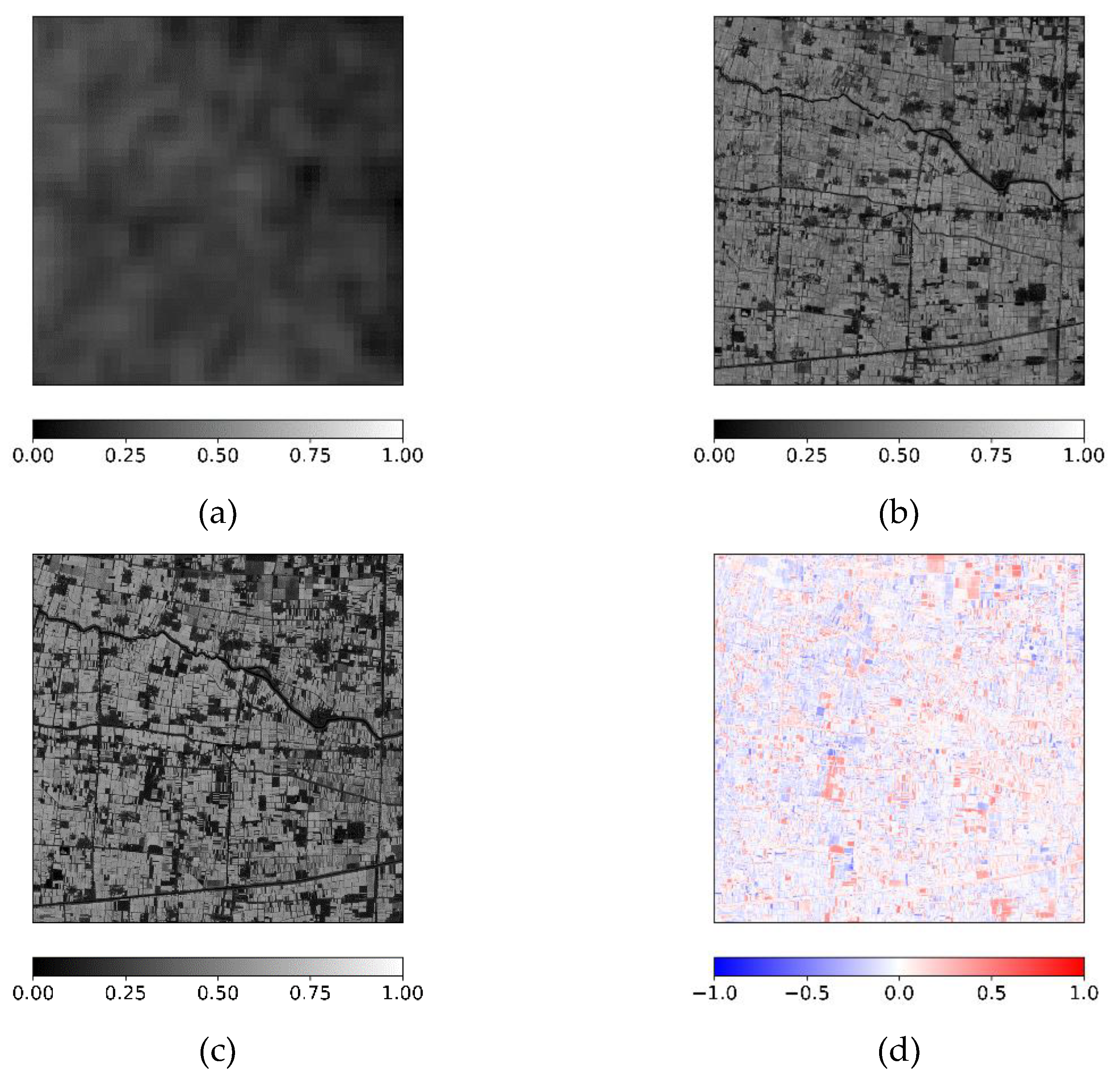 Preprints 194119 g003