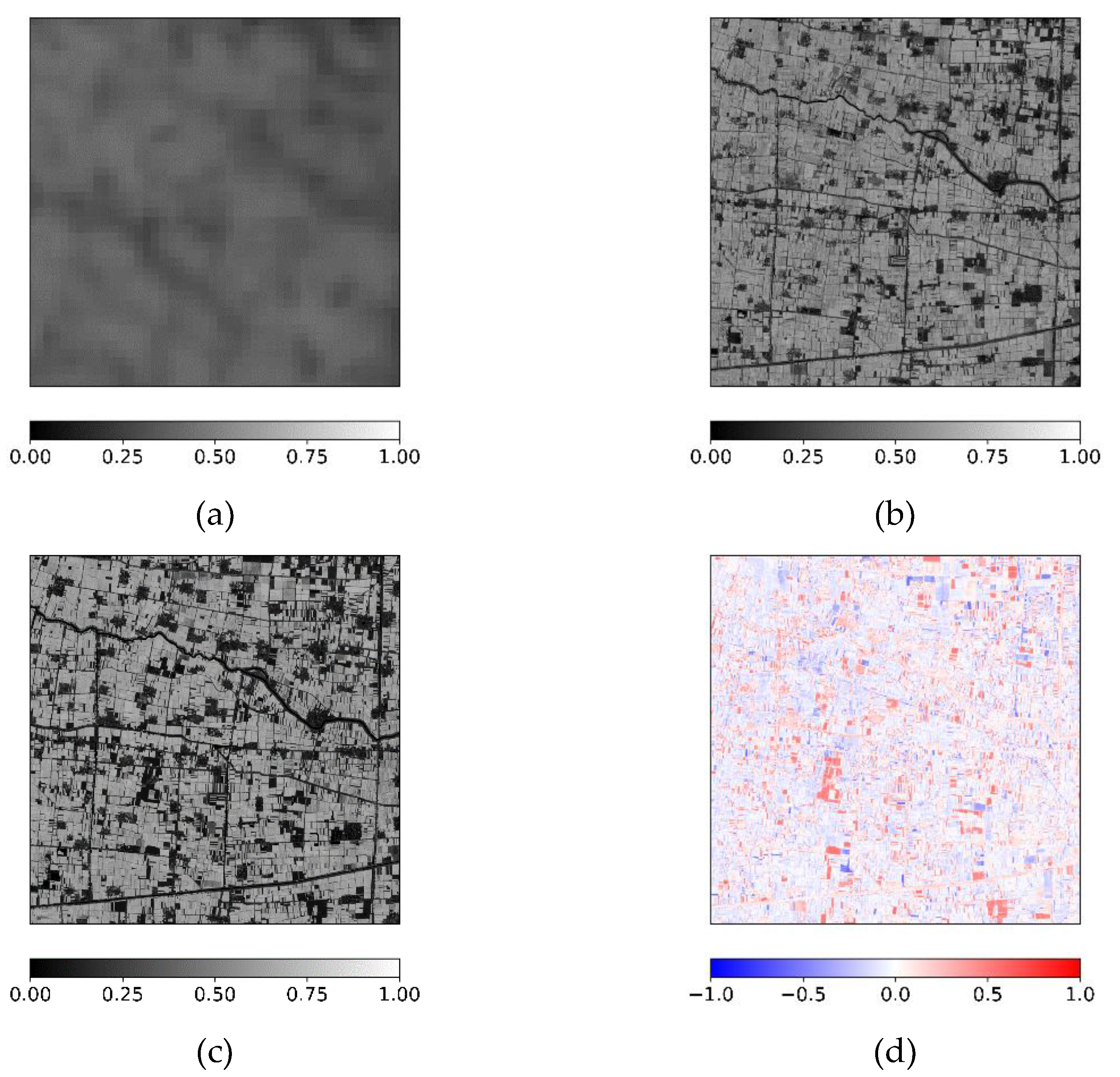 Preprints 194119 g004