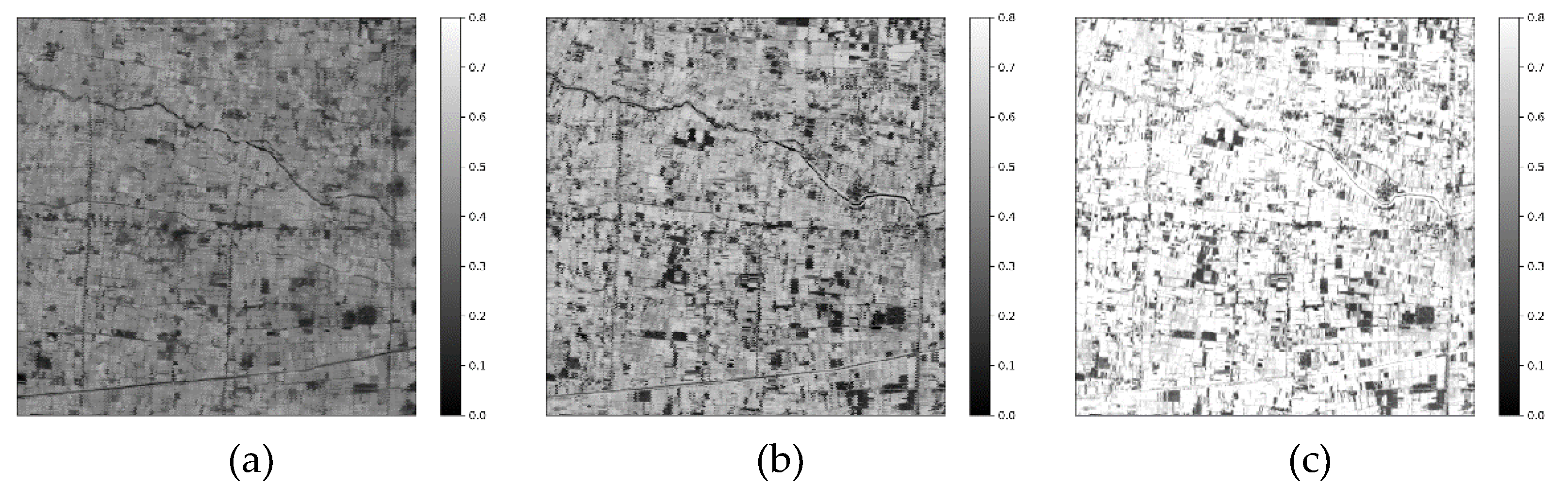 Preprints 194119 g006