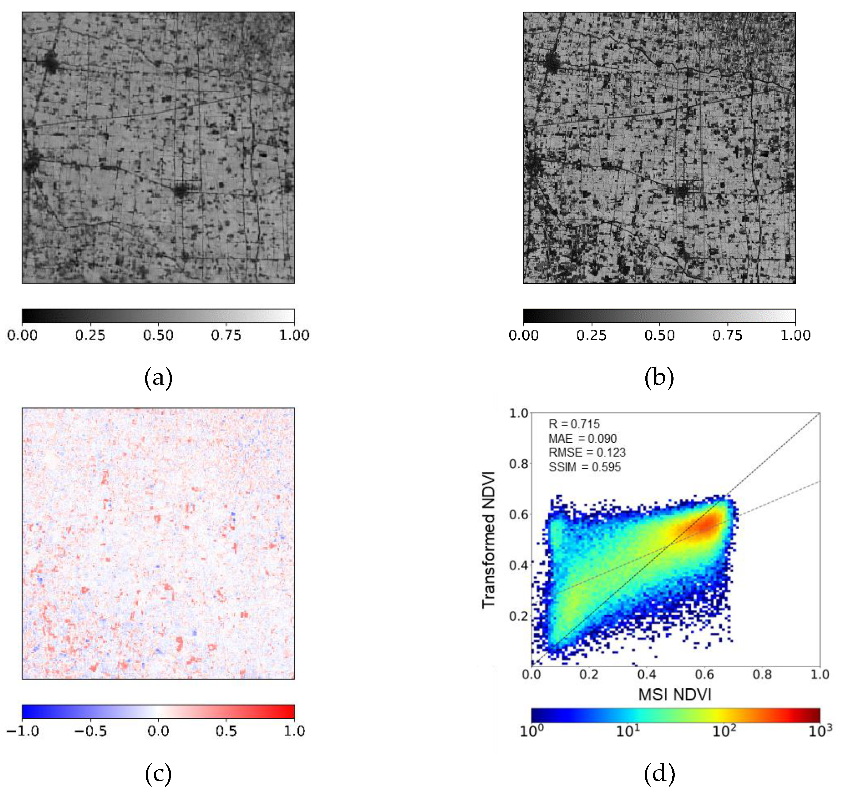 Preprints 194119 g011