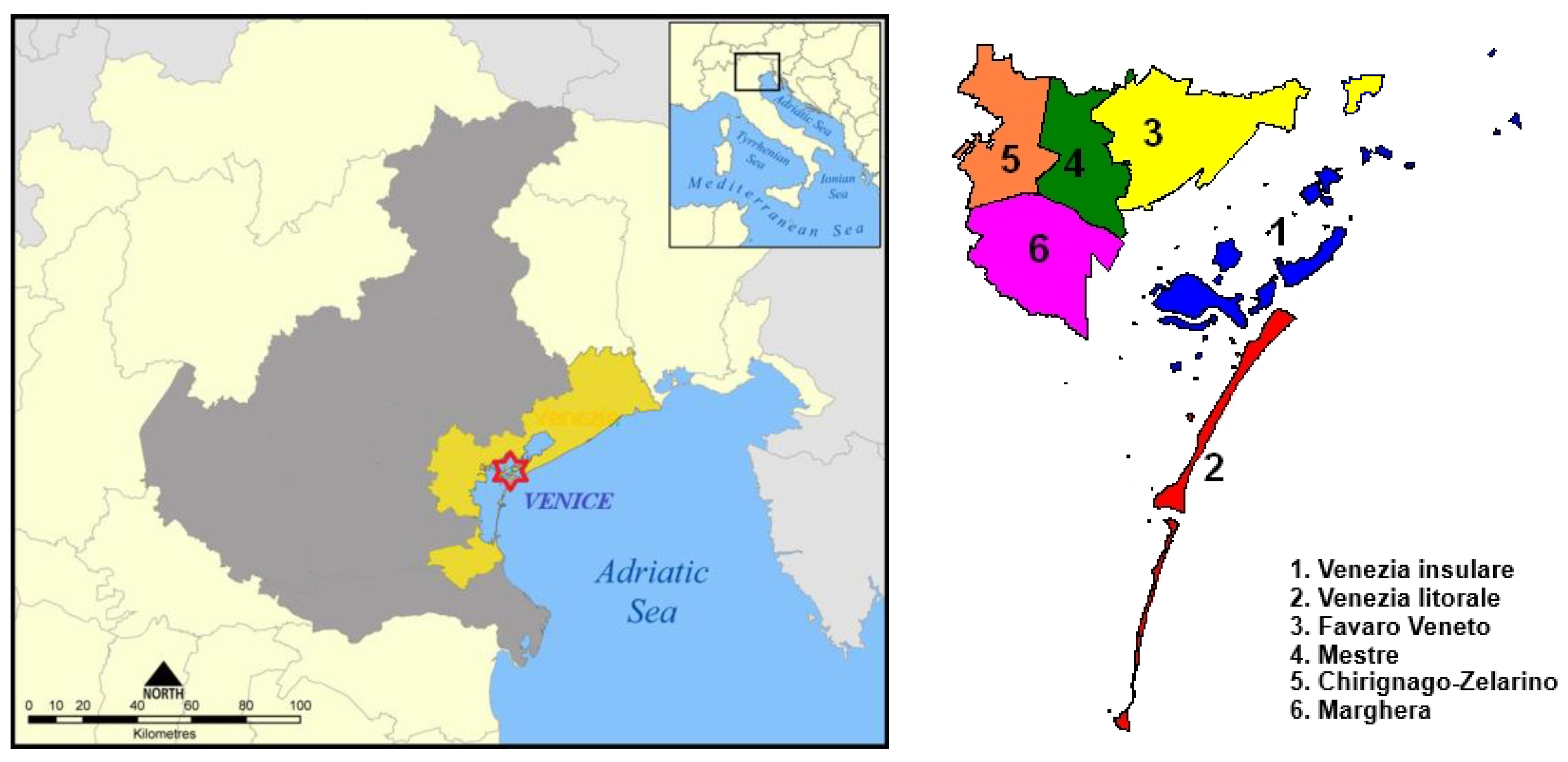 Preprints 154918 g002