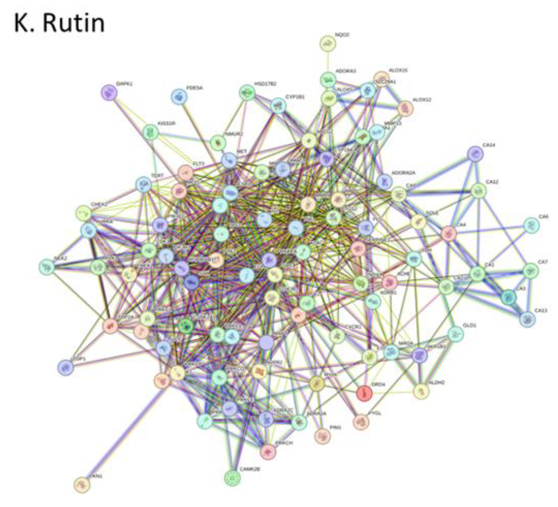 Preprints 115525 g001c