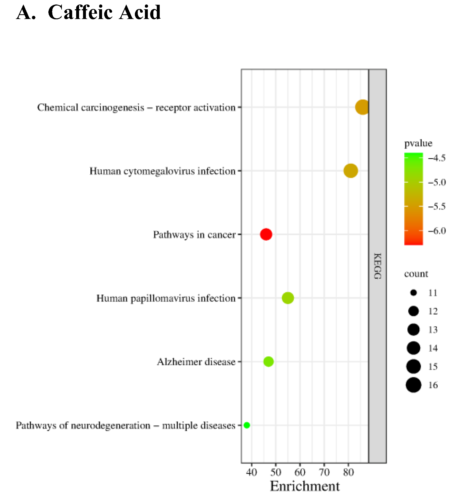 Preprints 115525 g003a