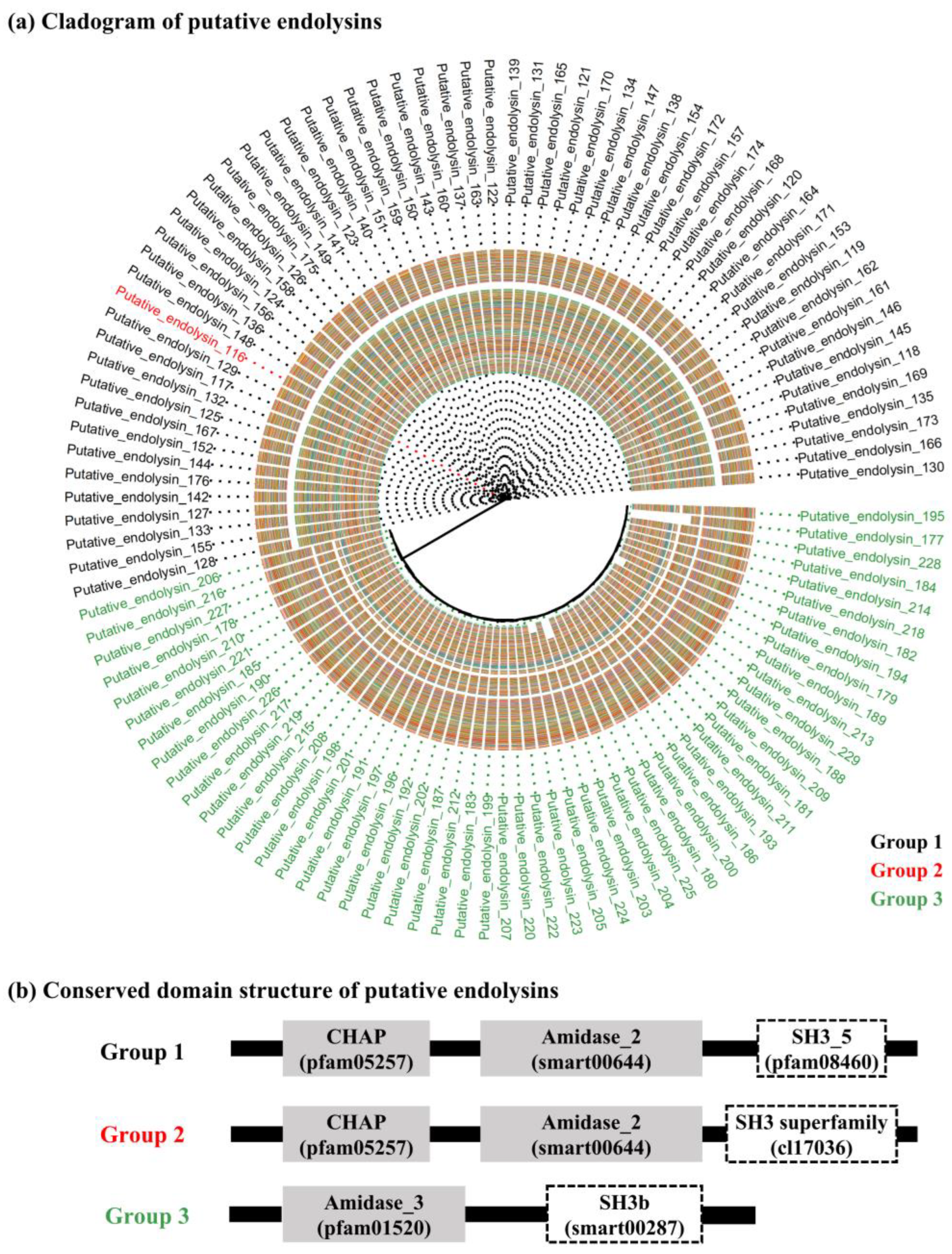 Preprints 68085 g002