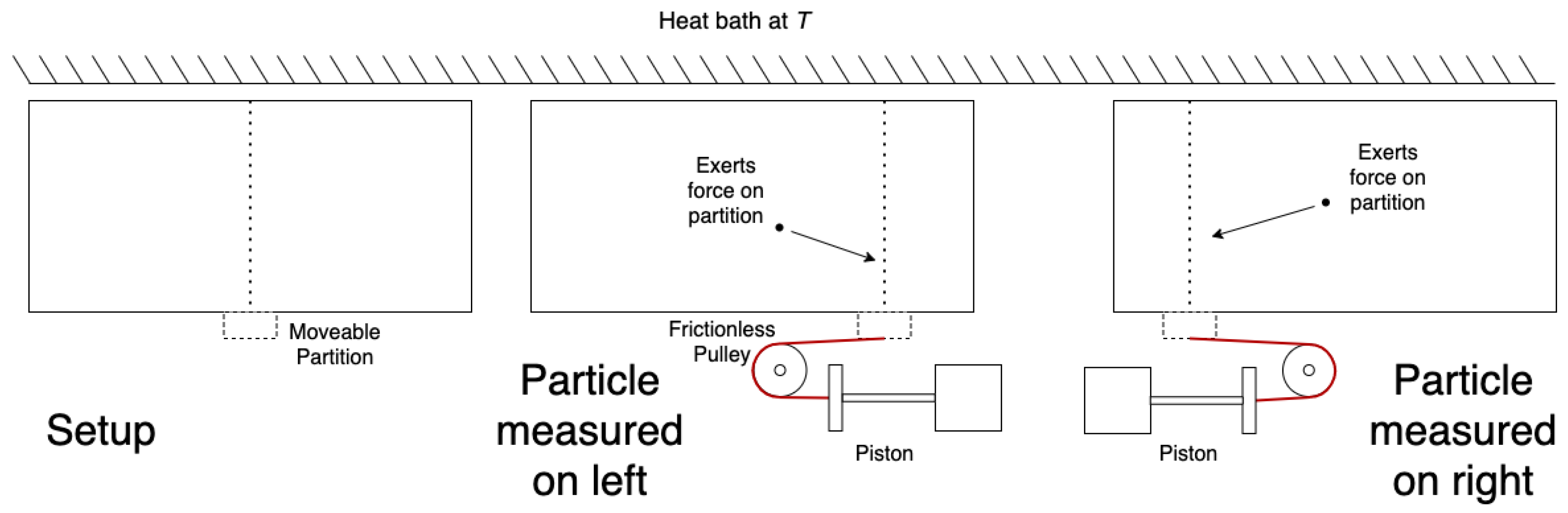 Preprints 96291 g001