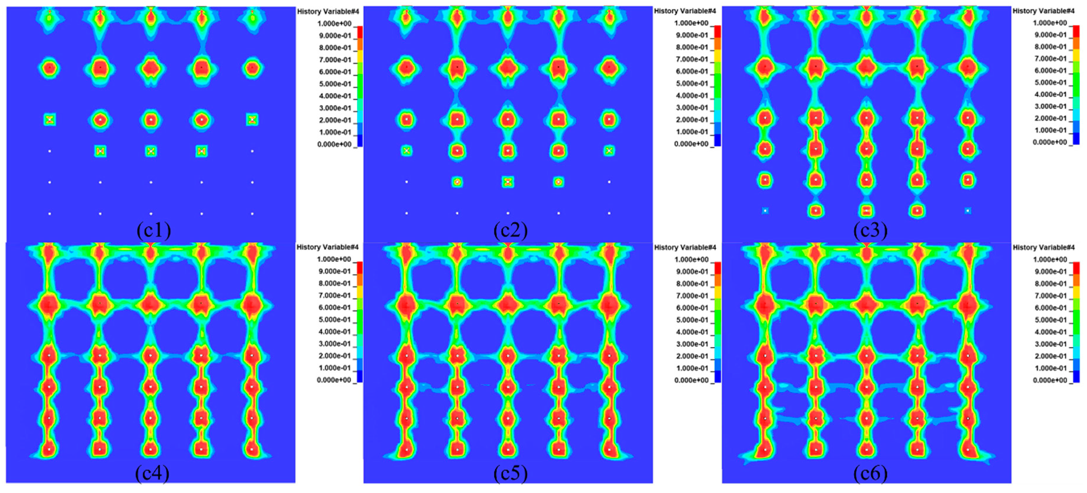 Preprints 101809 g006