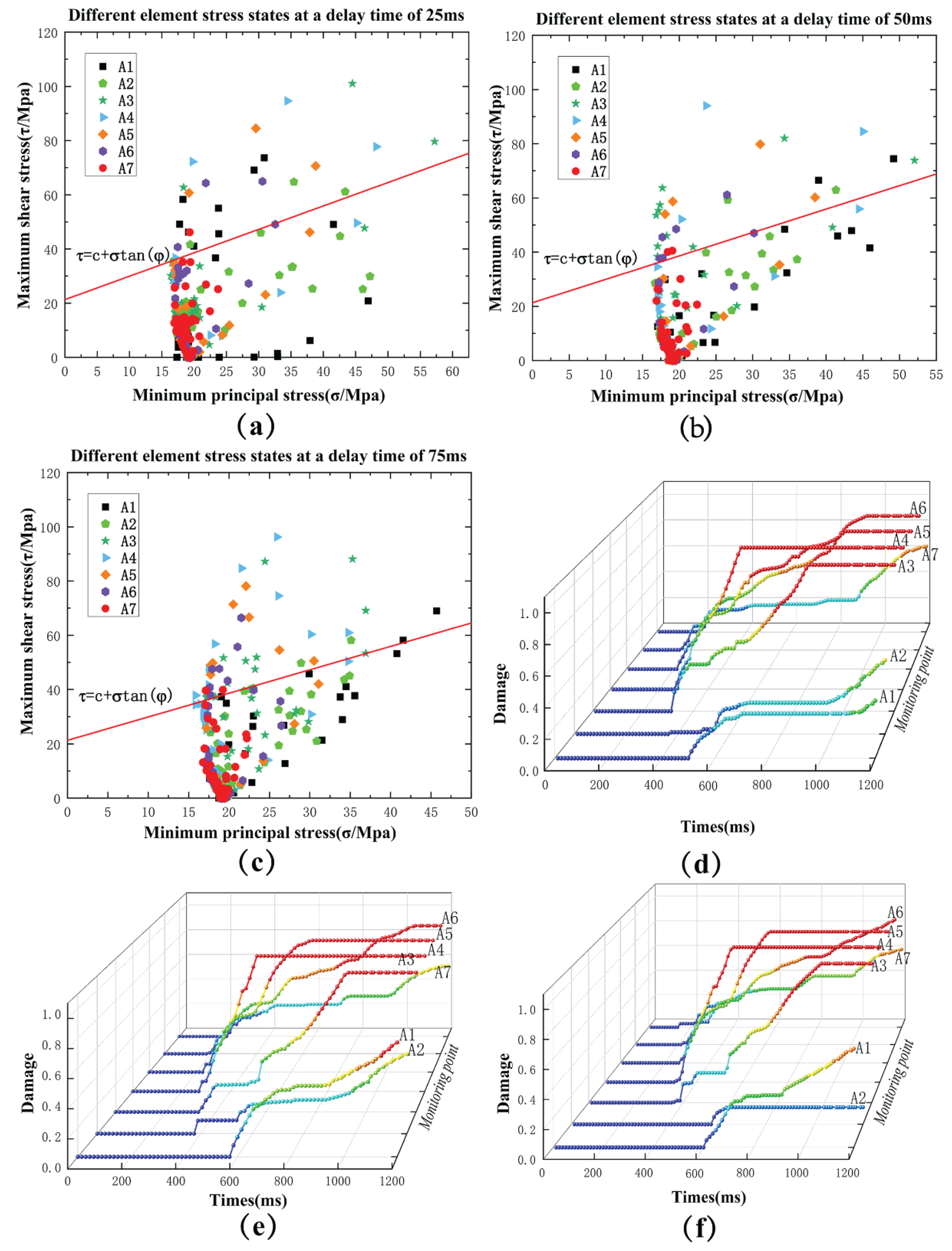 Preprints 101809 g008