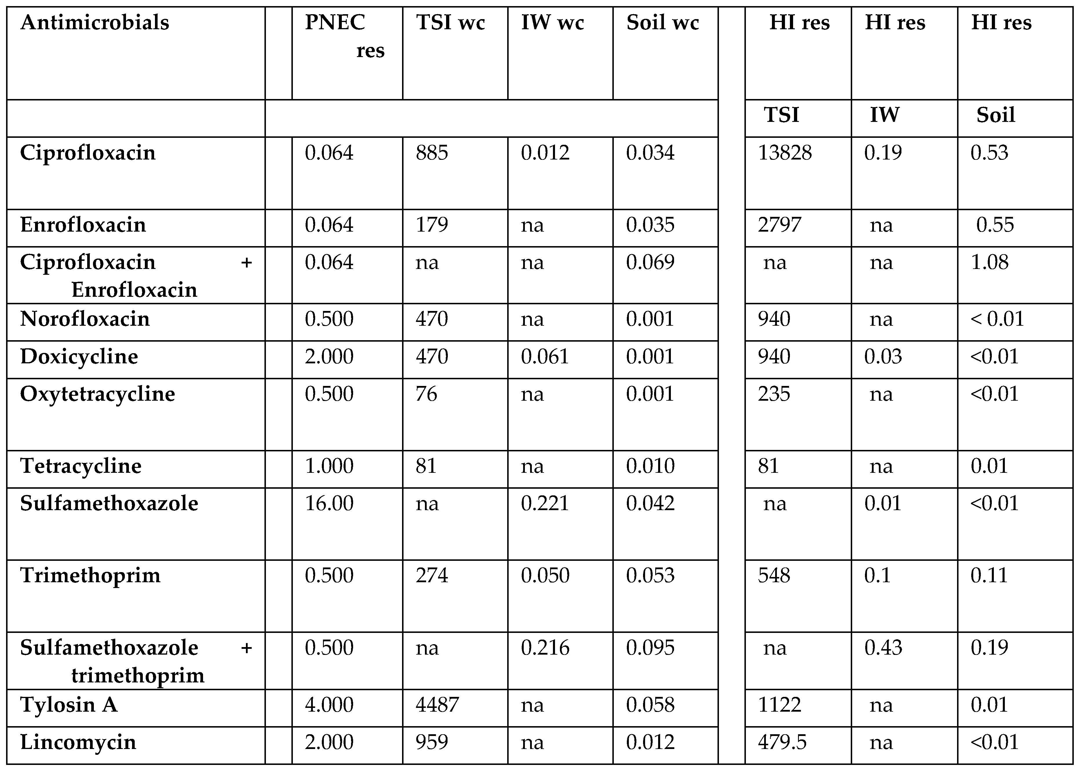 Preprints 87678 i001