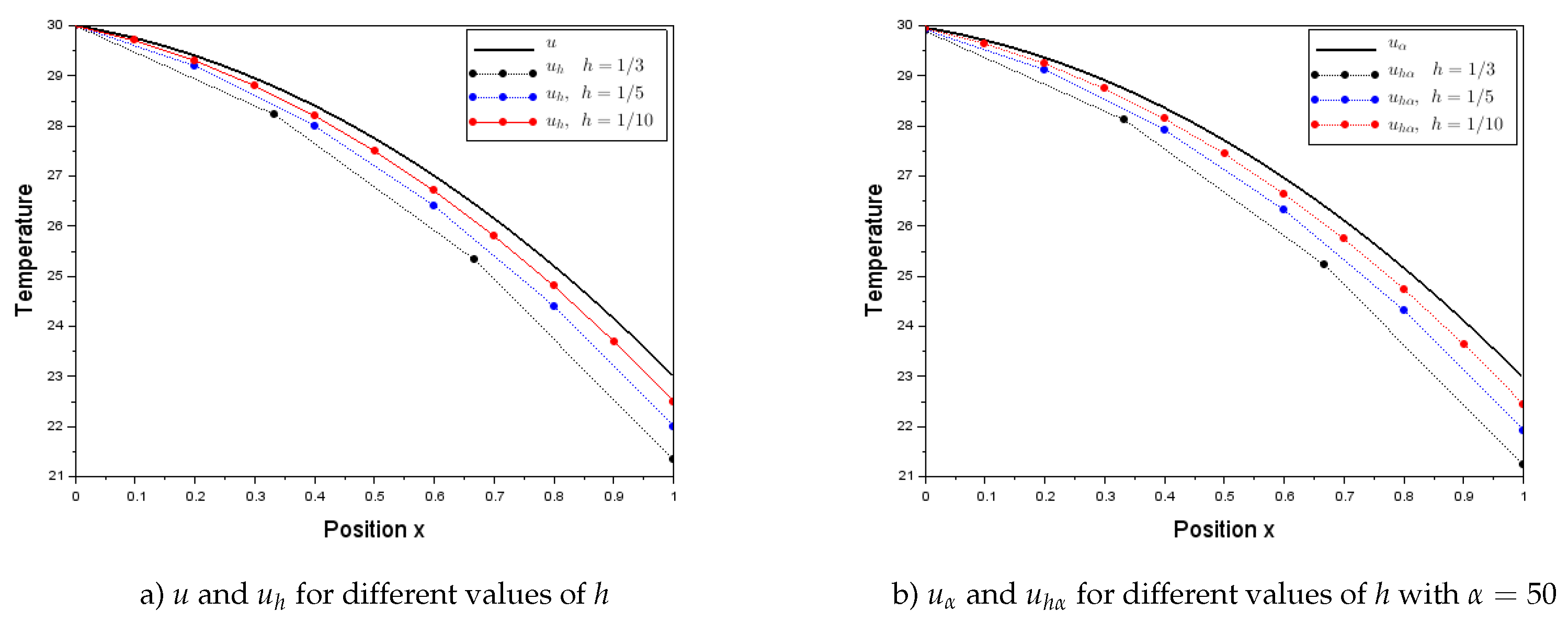 Preprints 191002 g001