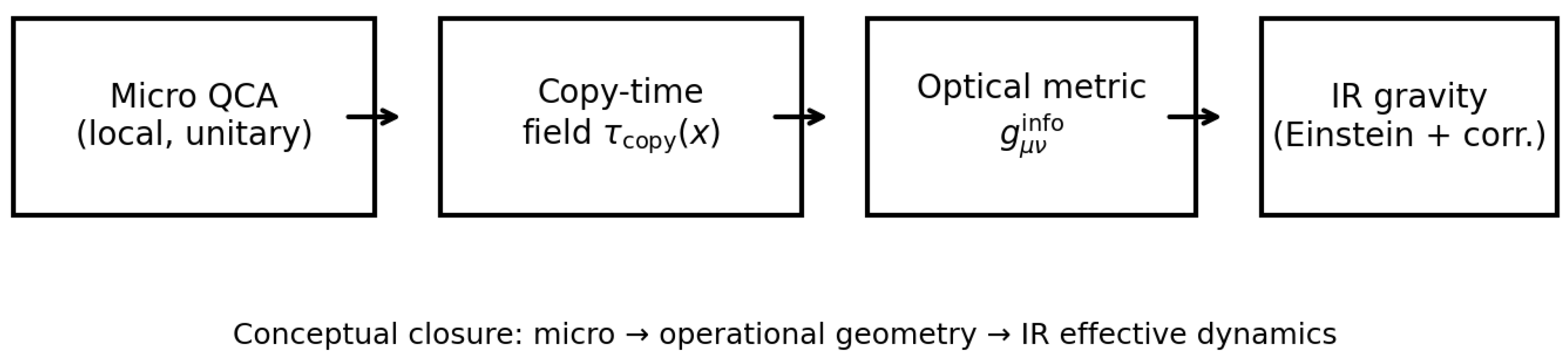 Preprints 201883 g007
