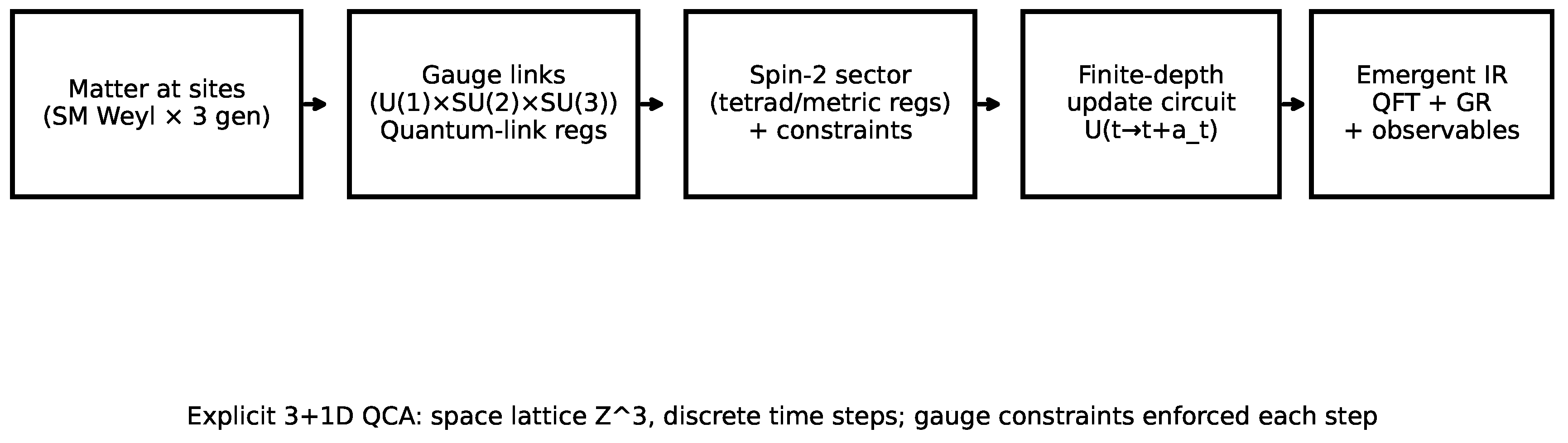 Preprints 201883 g010